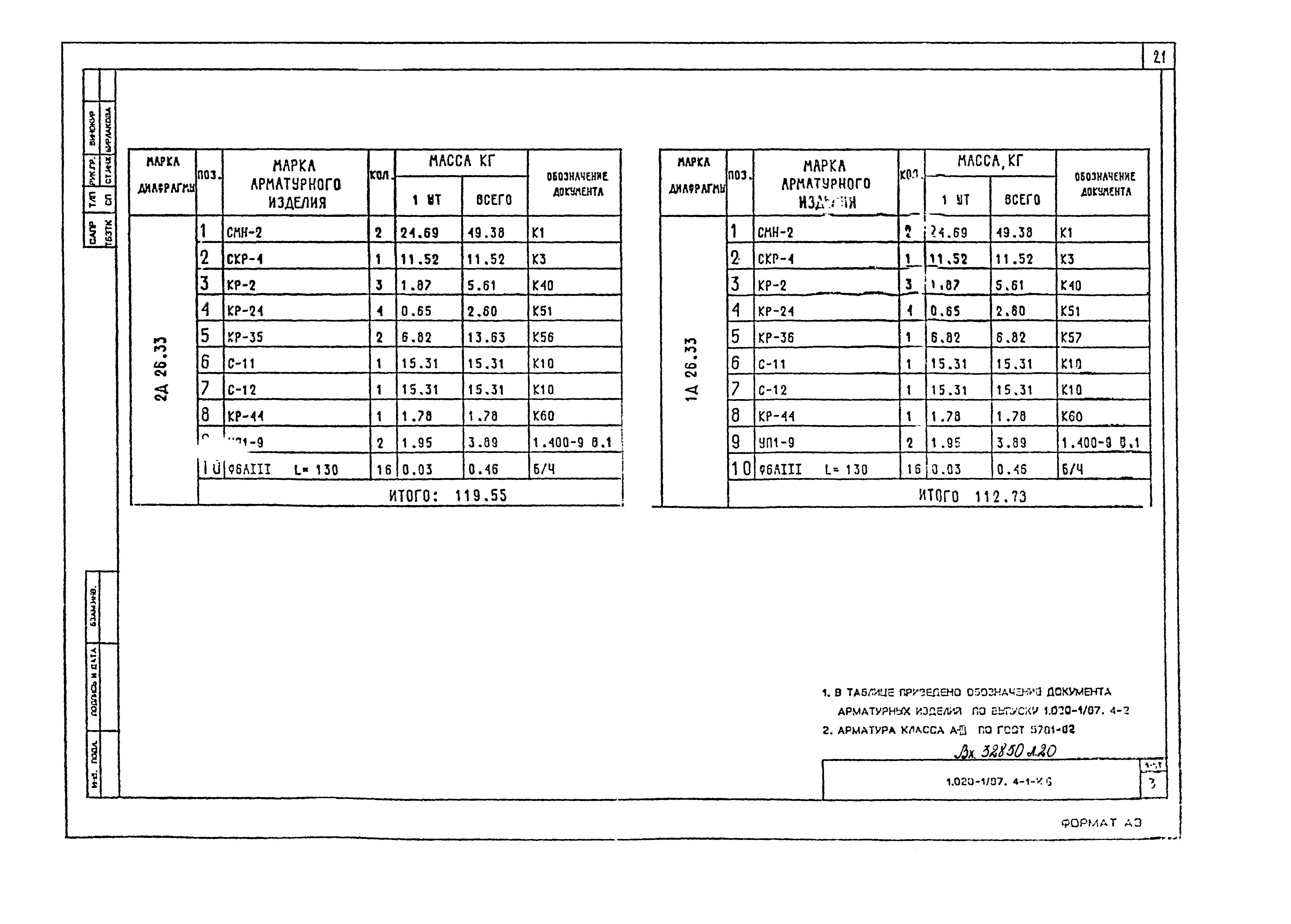 Серия 1.020-1/87