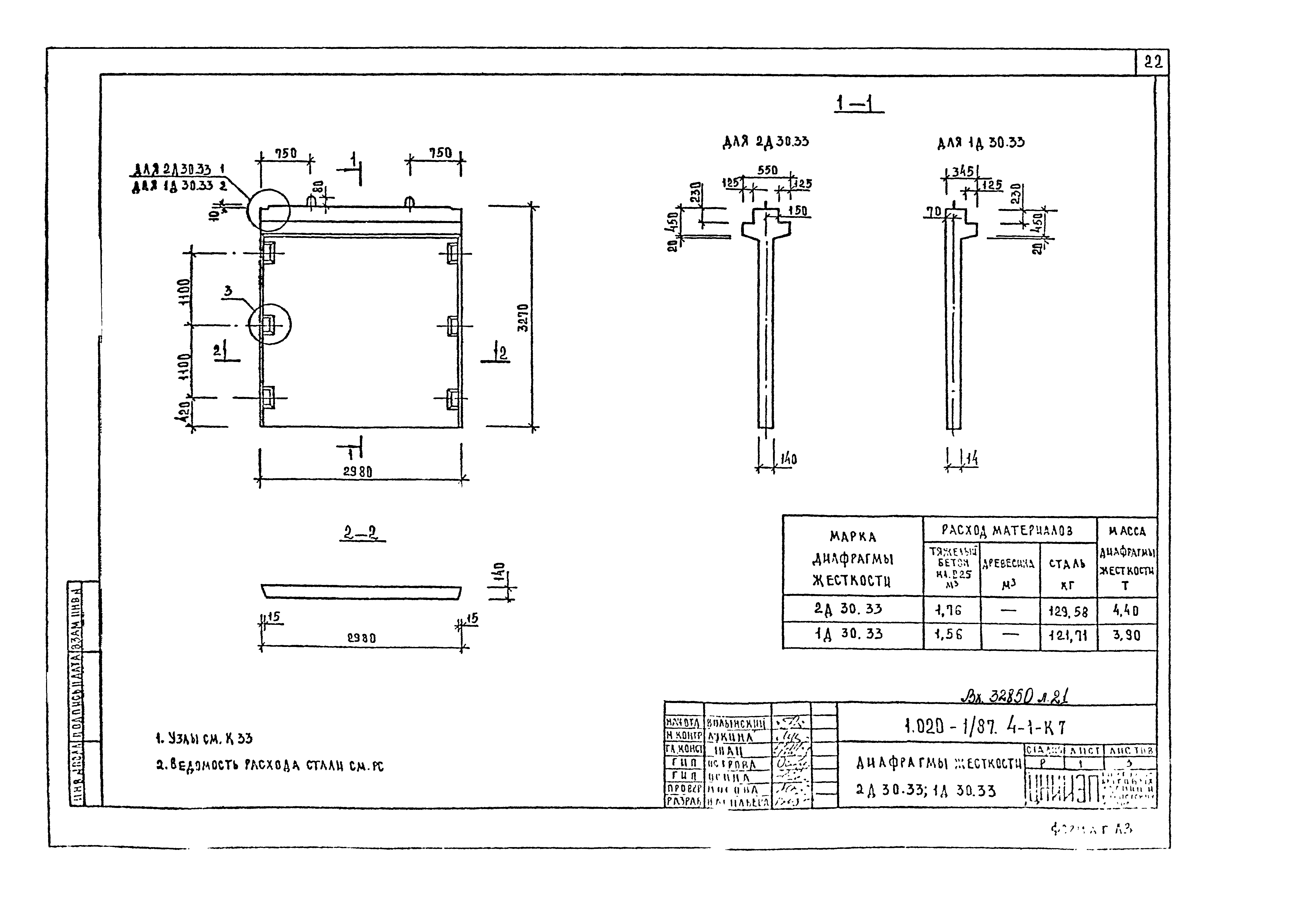 Серия 1.020-1/87