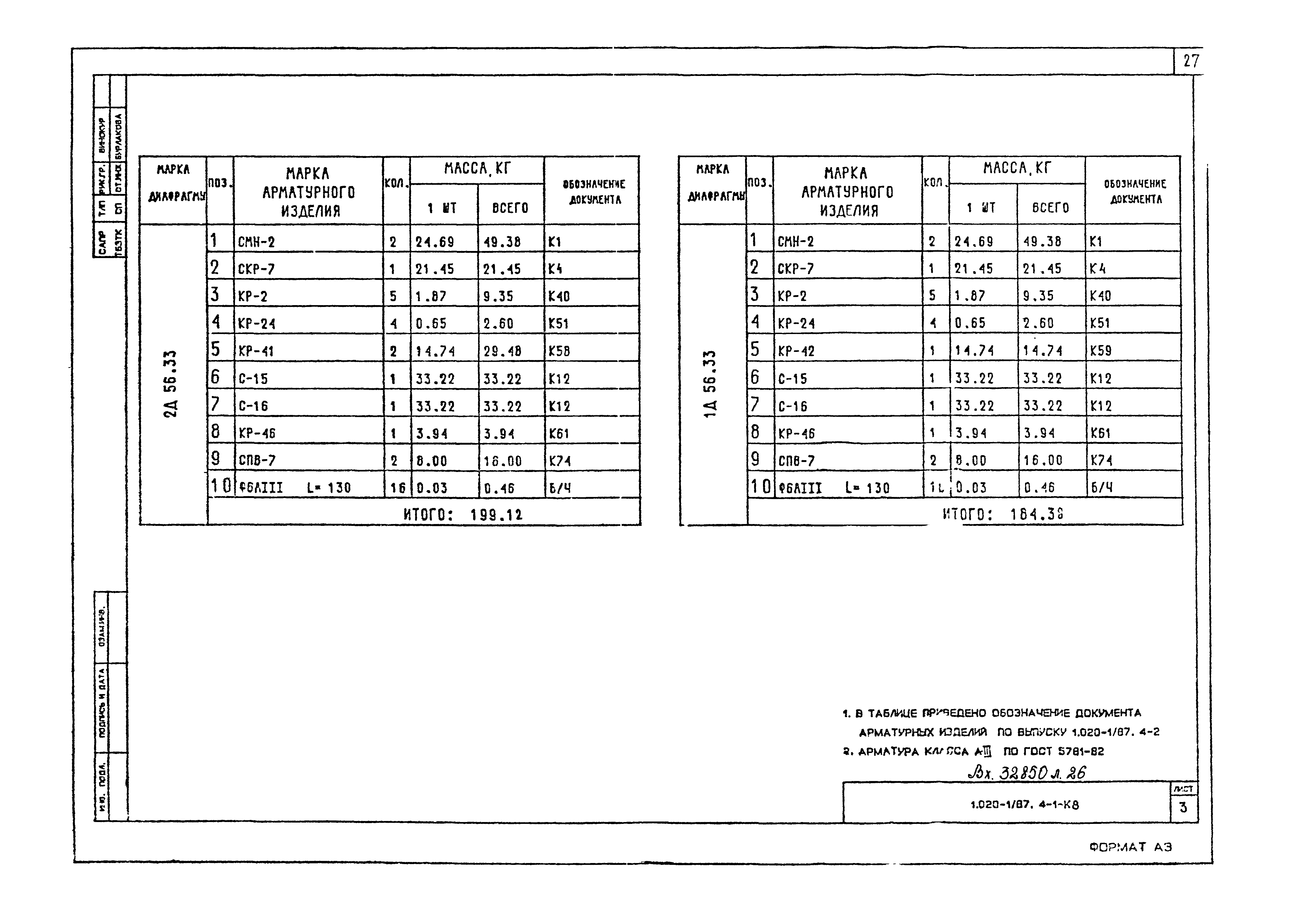 Серия 1.020-1/87