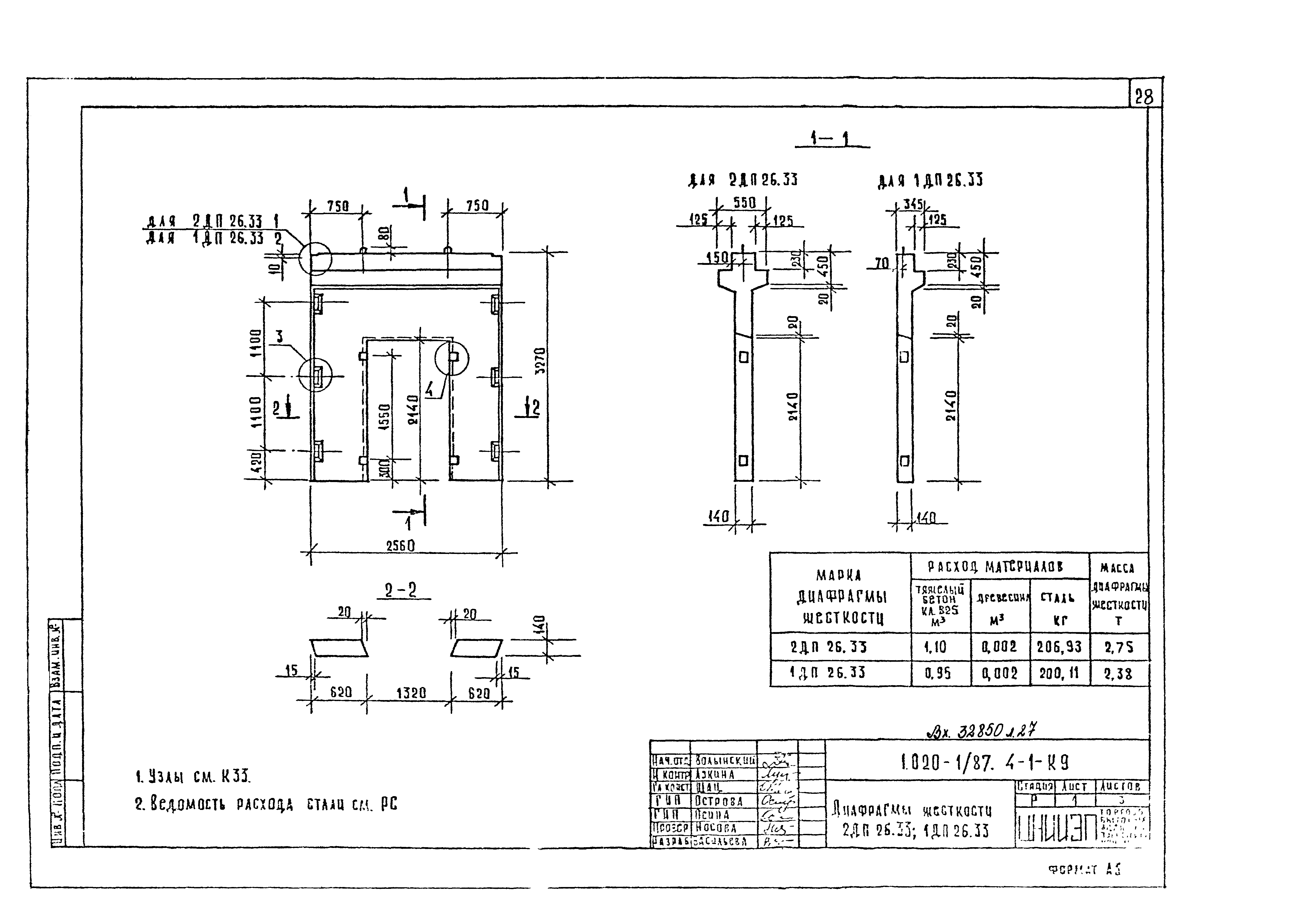 Серия 1.020-1/87