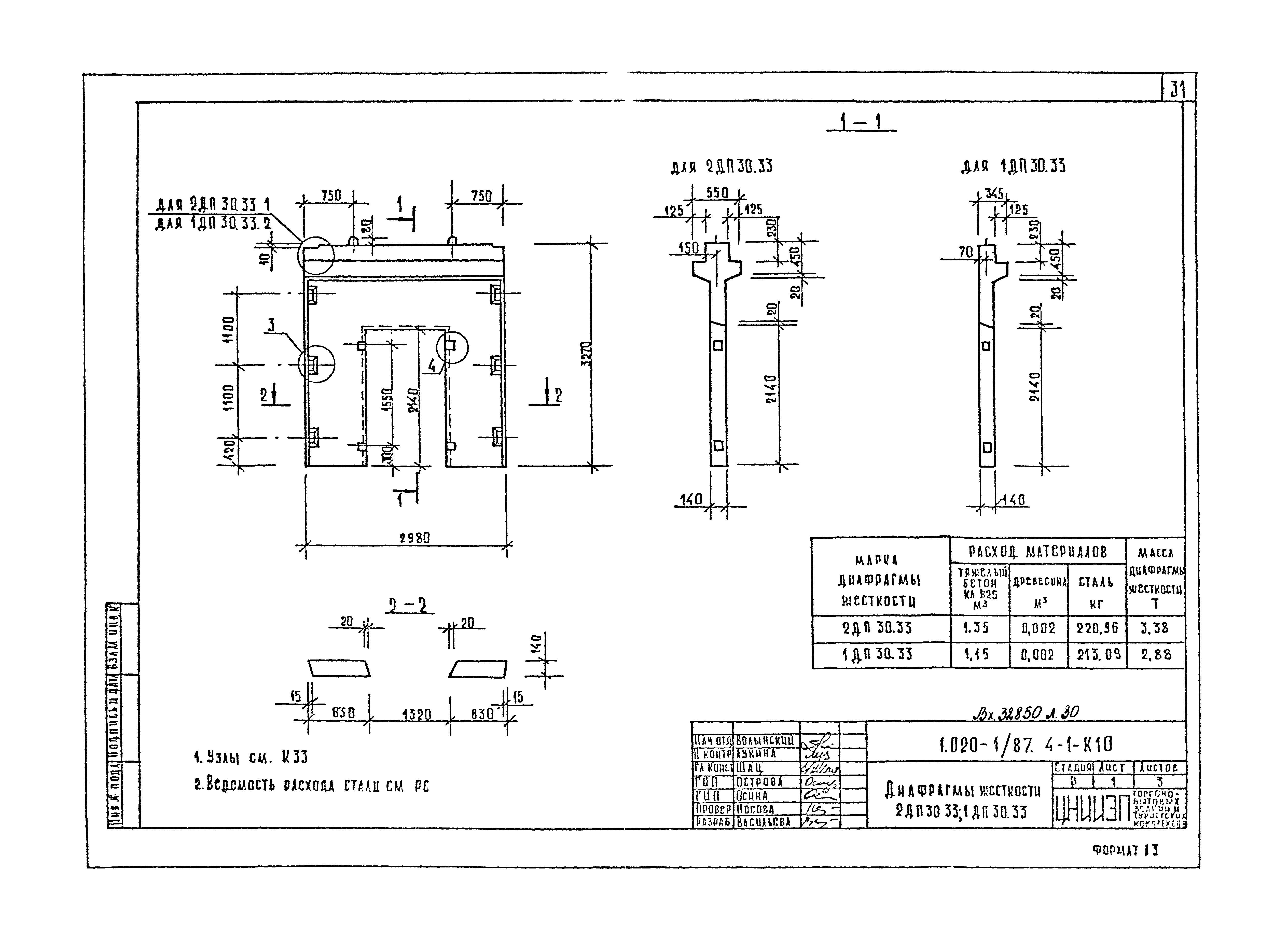 Серия 1.020-1/87