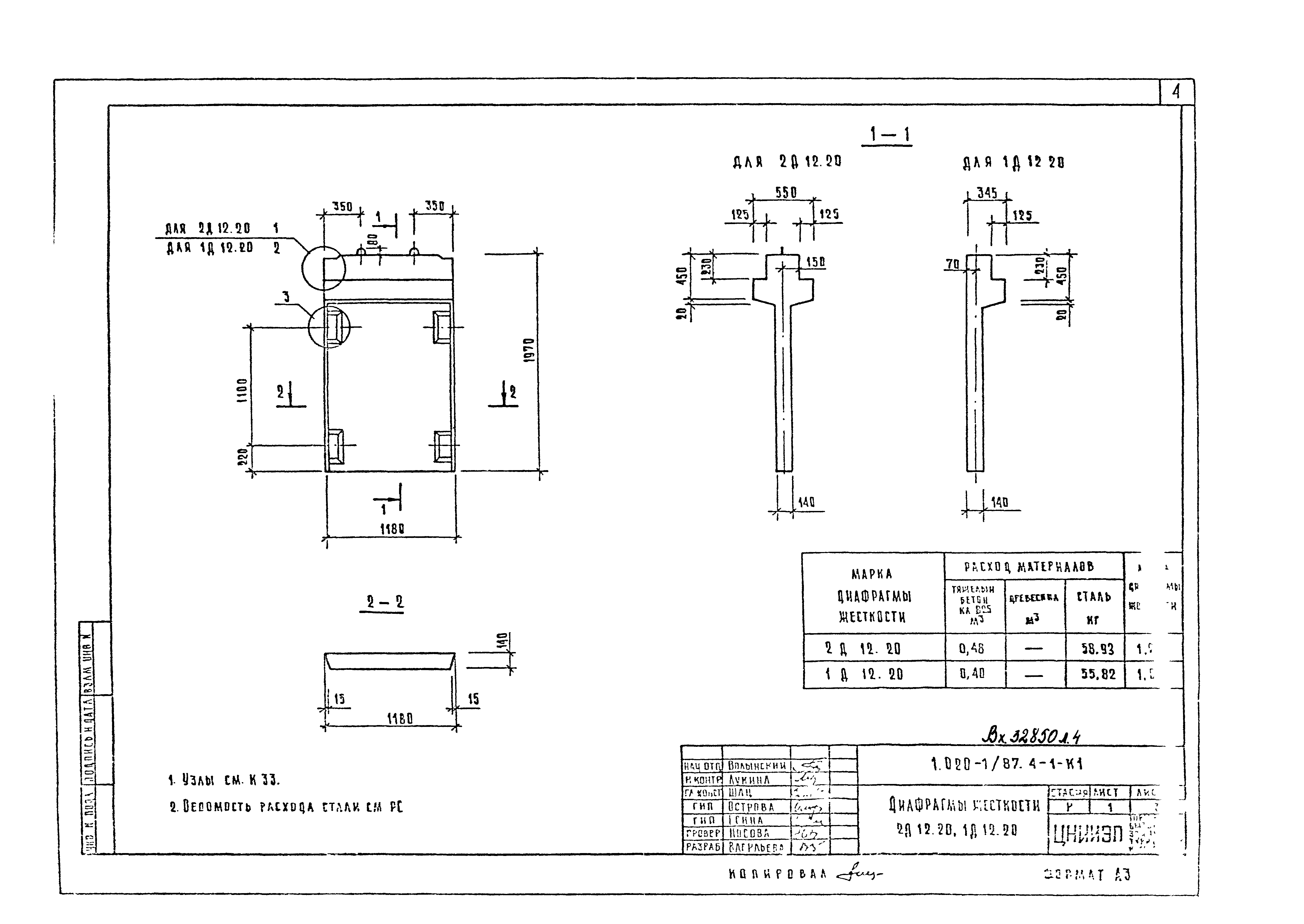 Серия 1.020-1/87