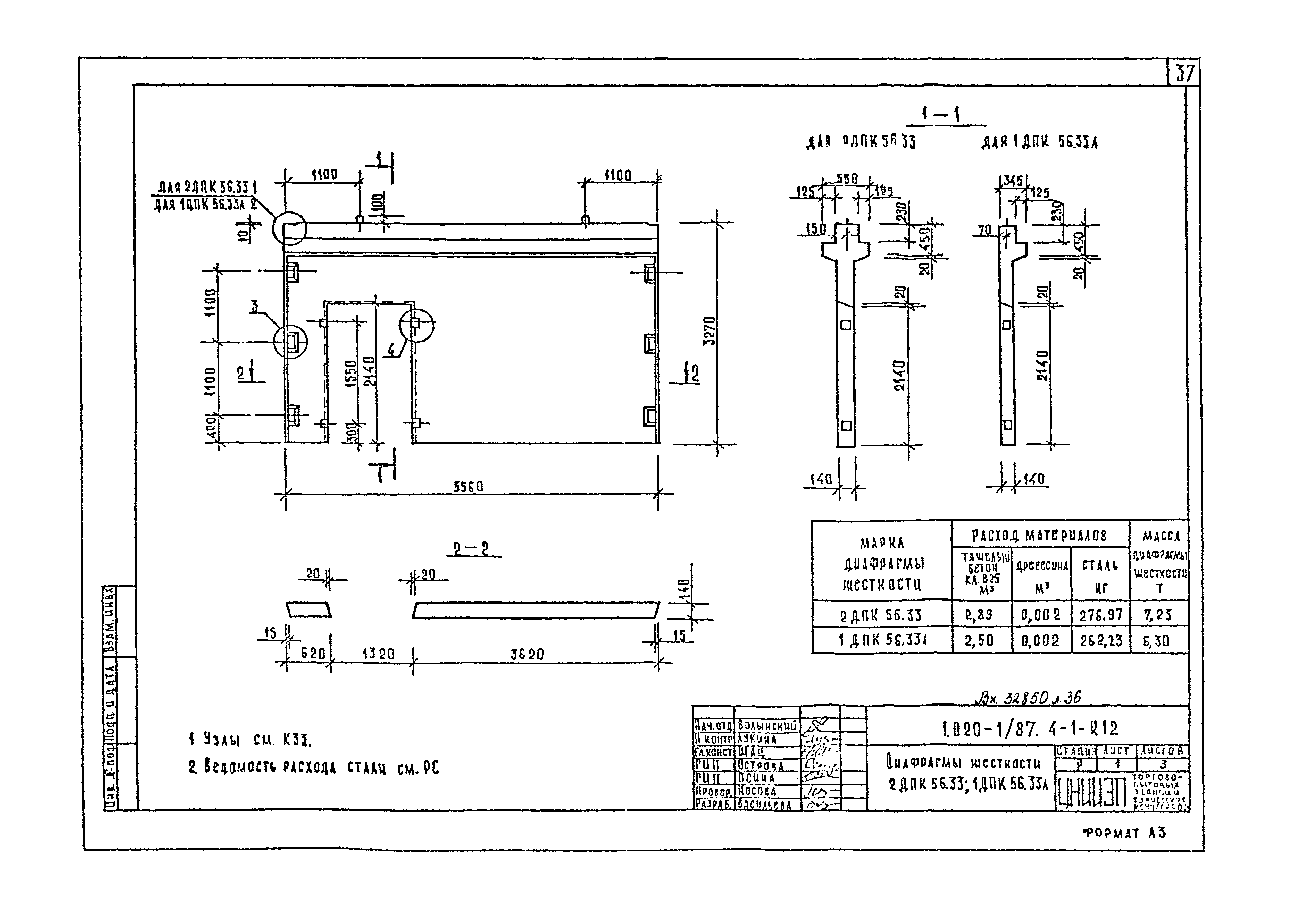 Серия 1.020-1/87