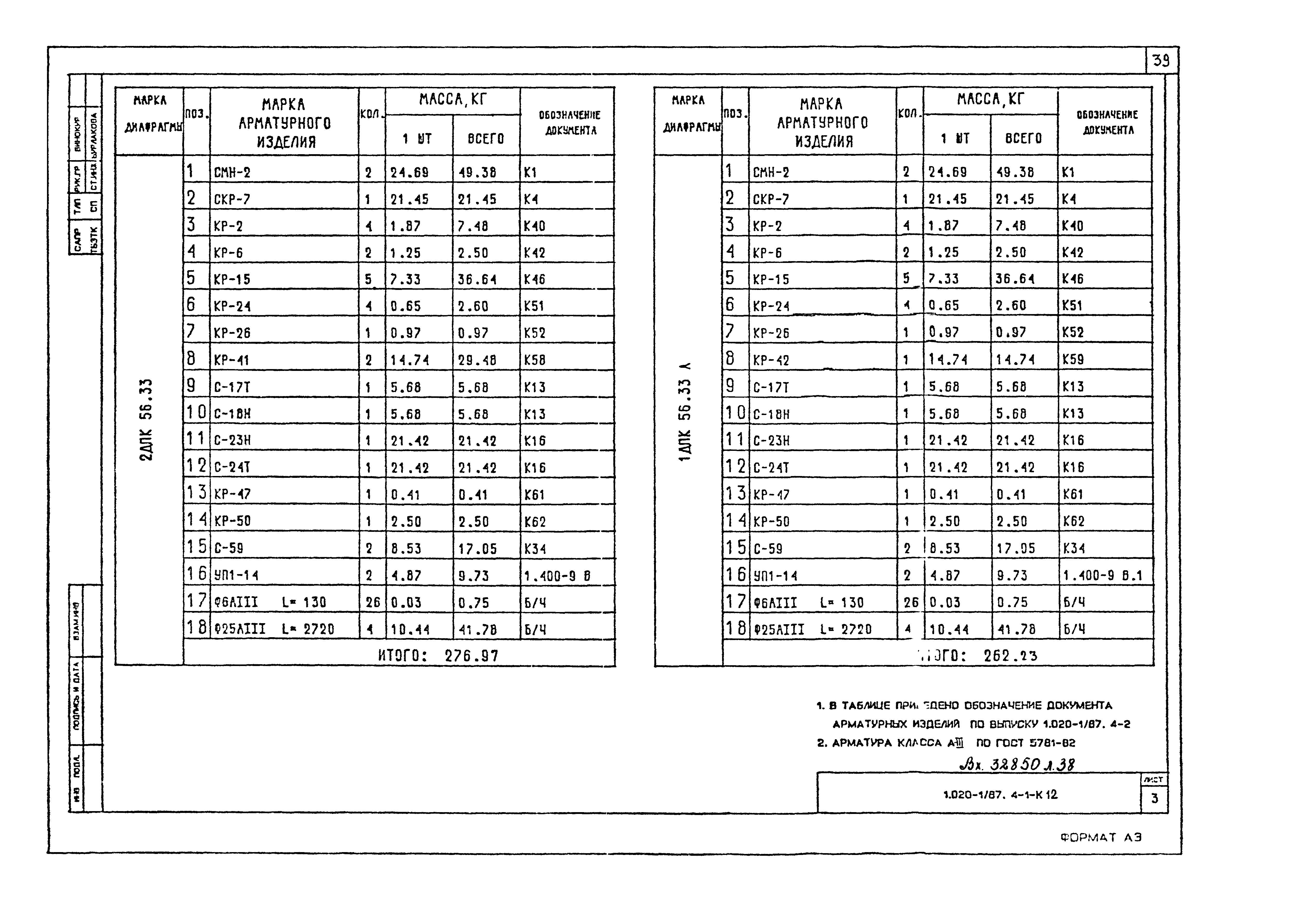 Серия 1.020-1/87