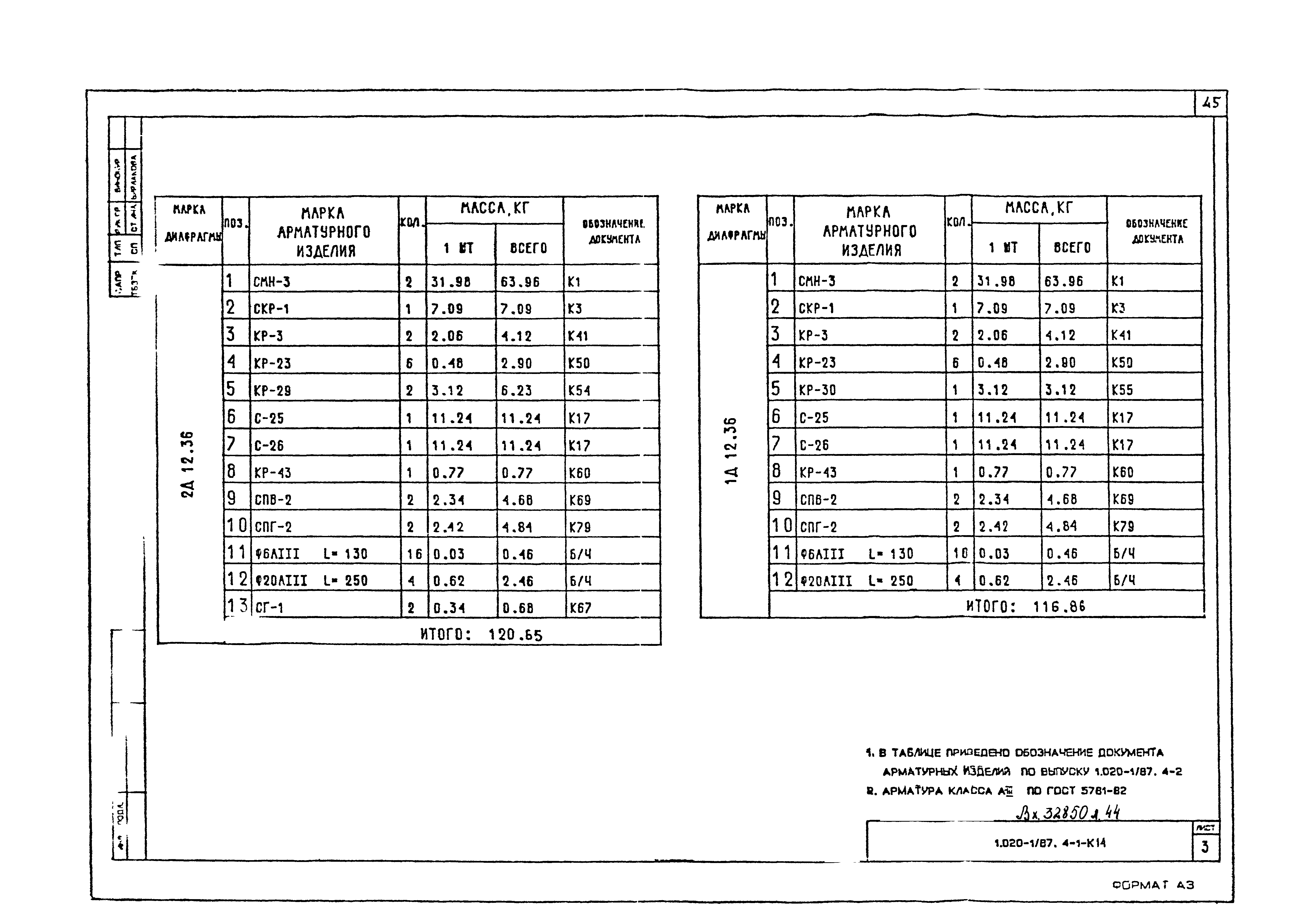 Серия 1.020-1/87