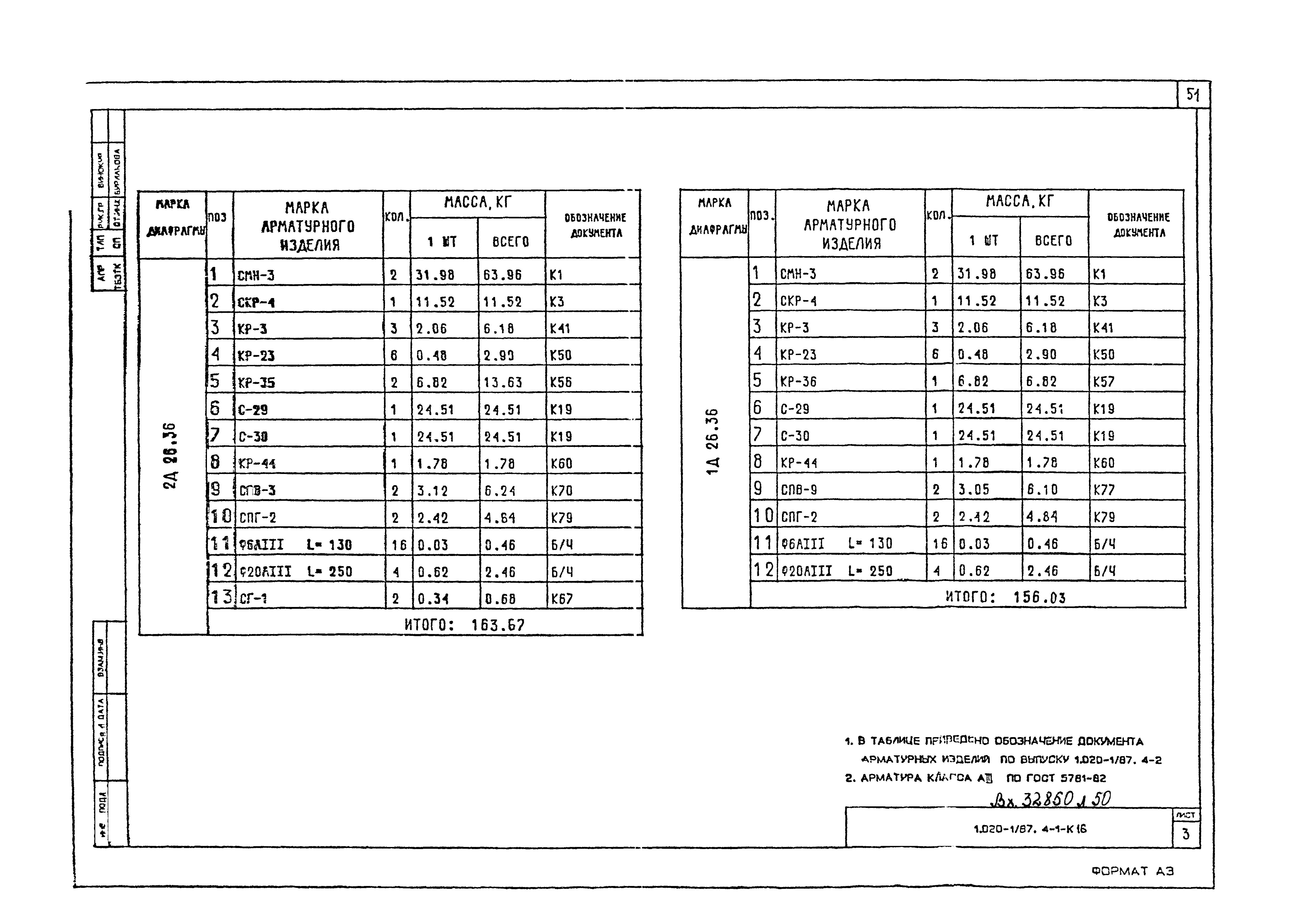 Серия 1.020-1/87