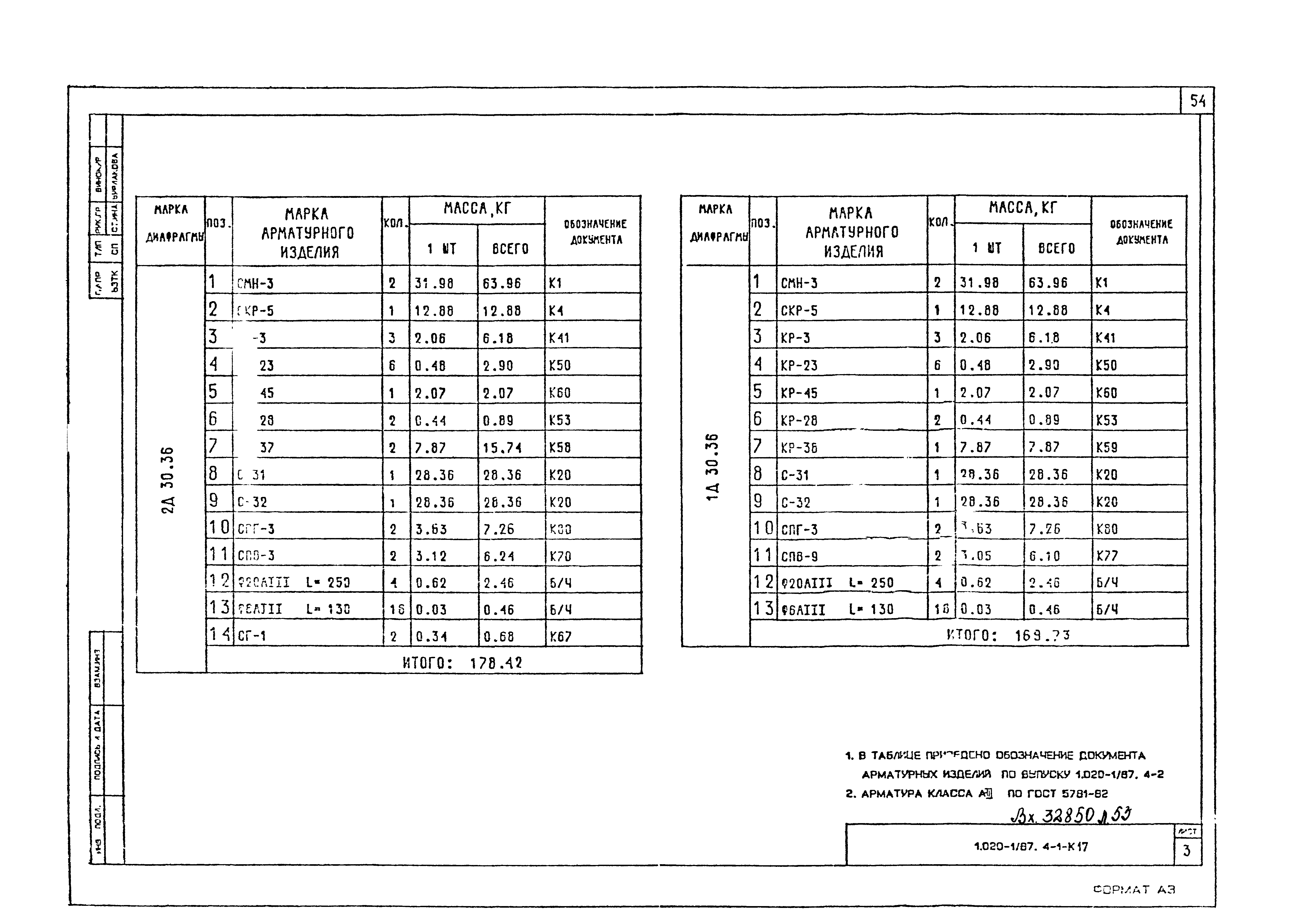 Серия 1.020-1/87