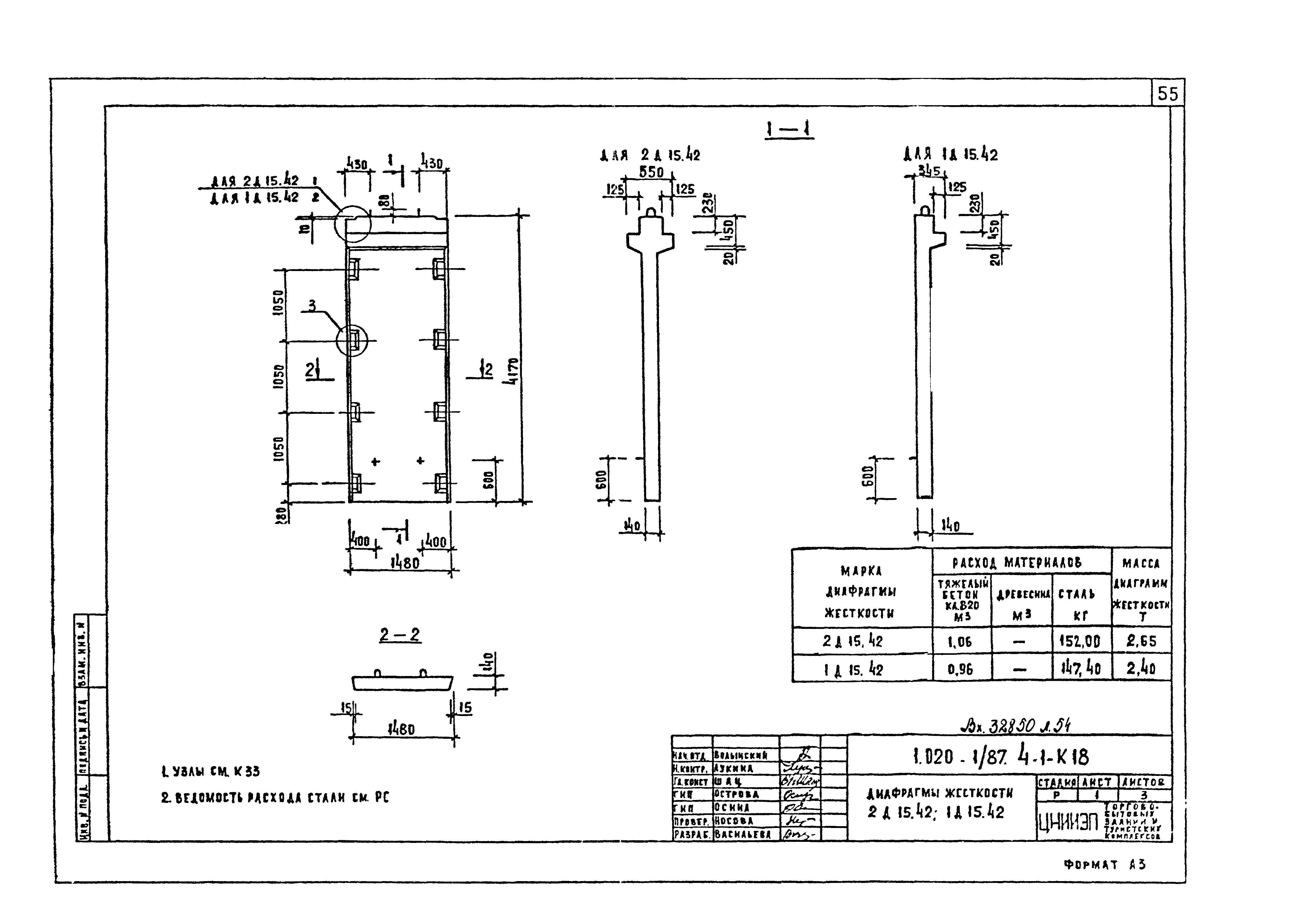 Серия 1.020-1/87