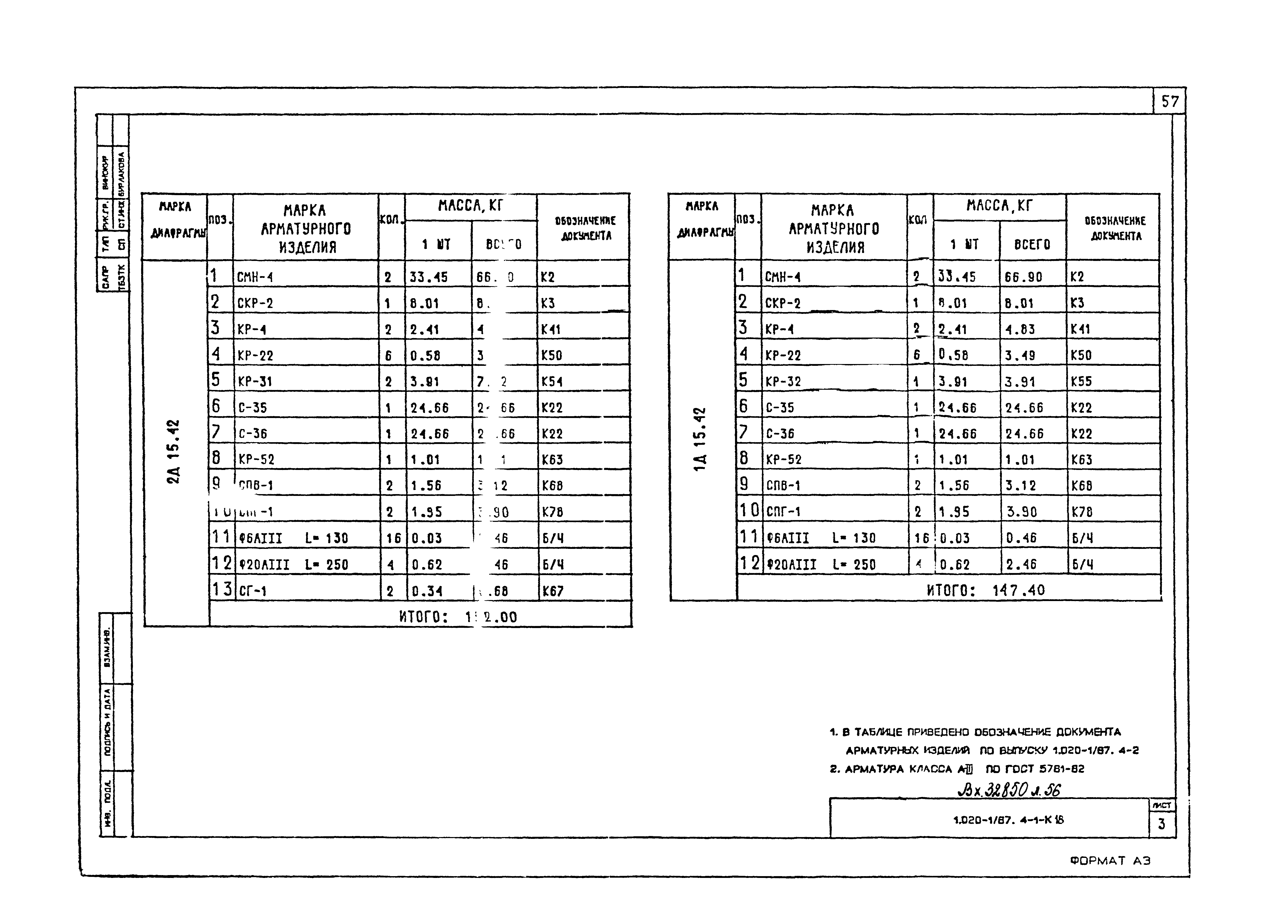 Серия 1.020-1/87