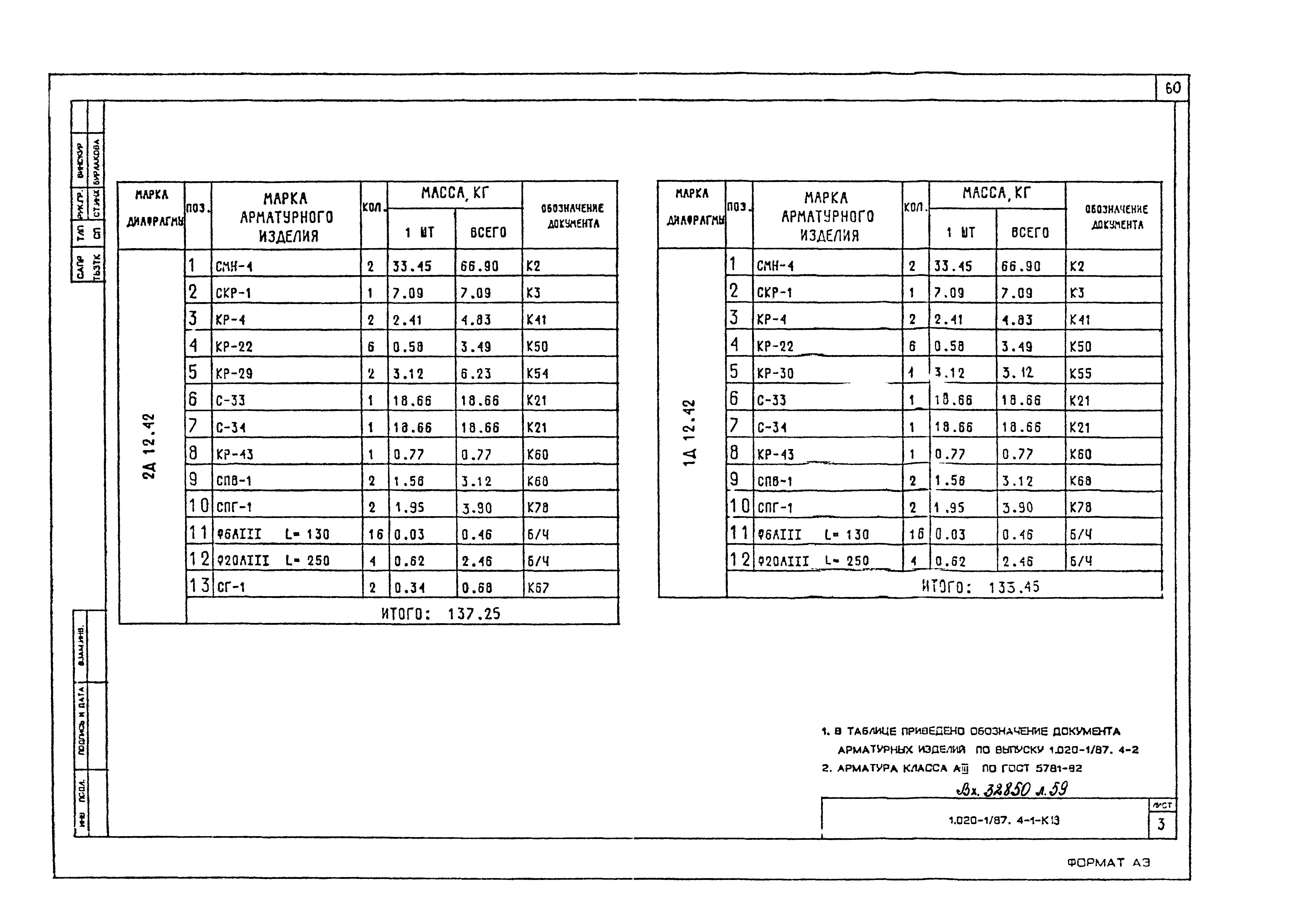 Серия 1.020-1/87