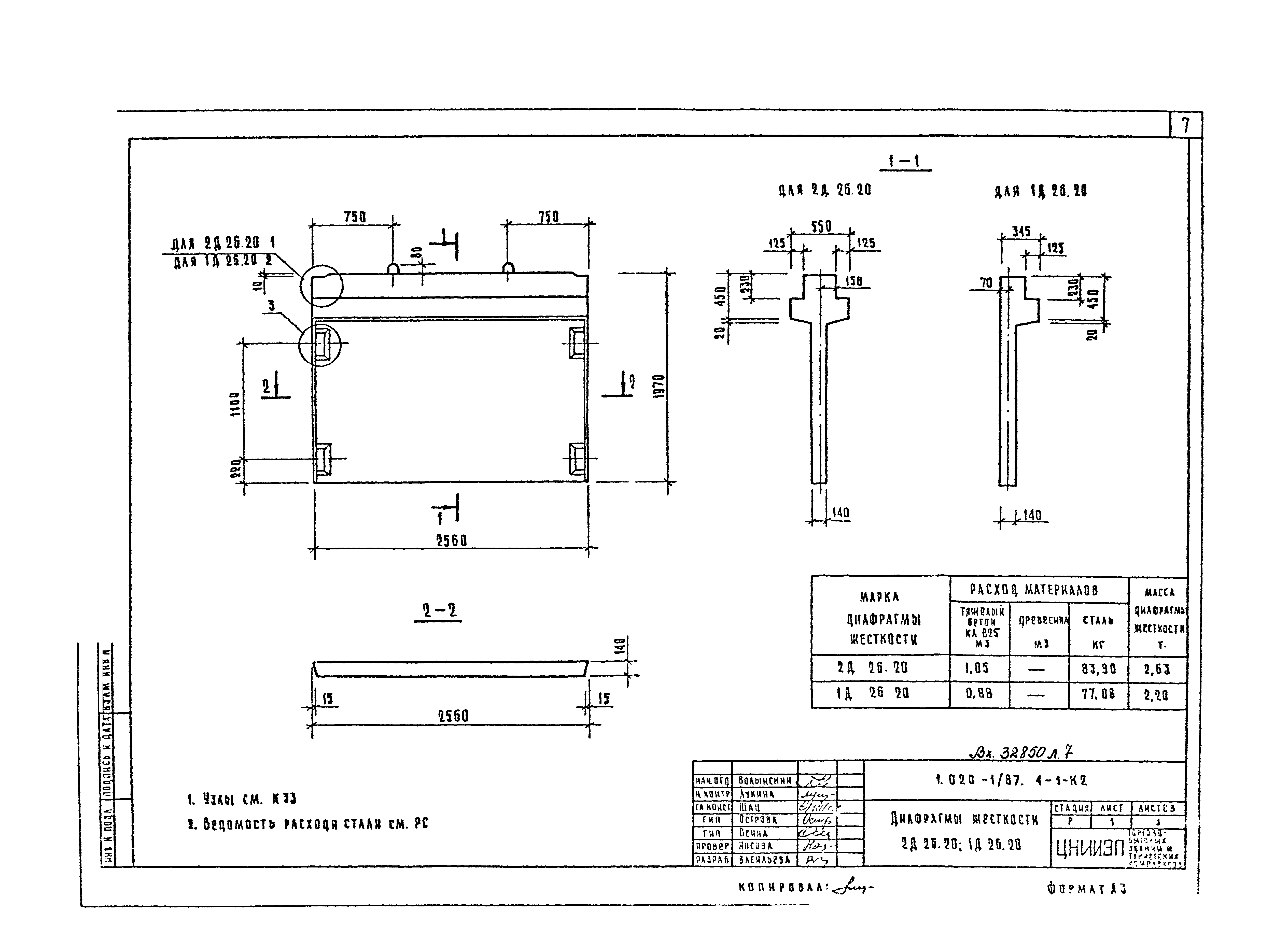 Серия 1.020-1/87