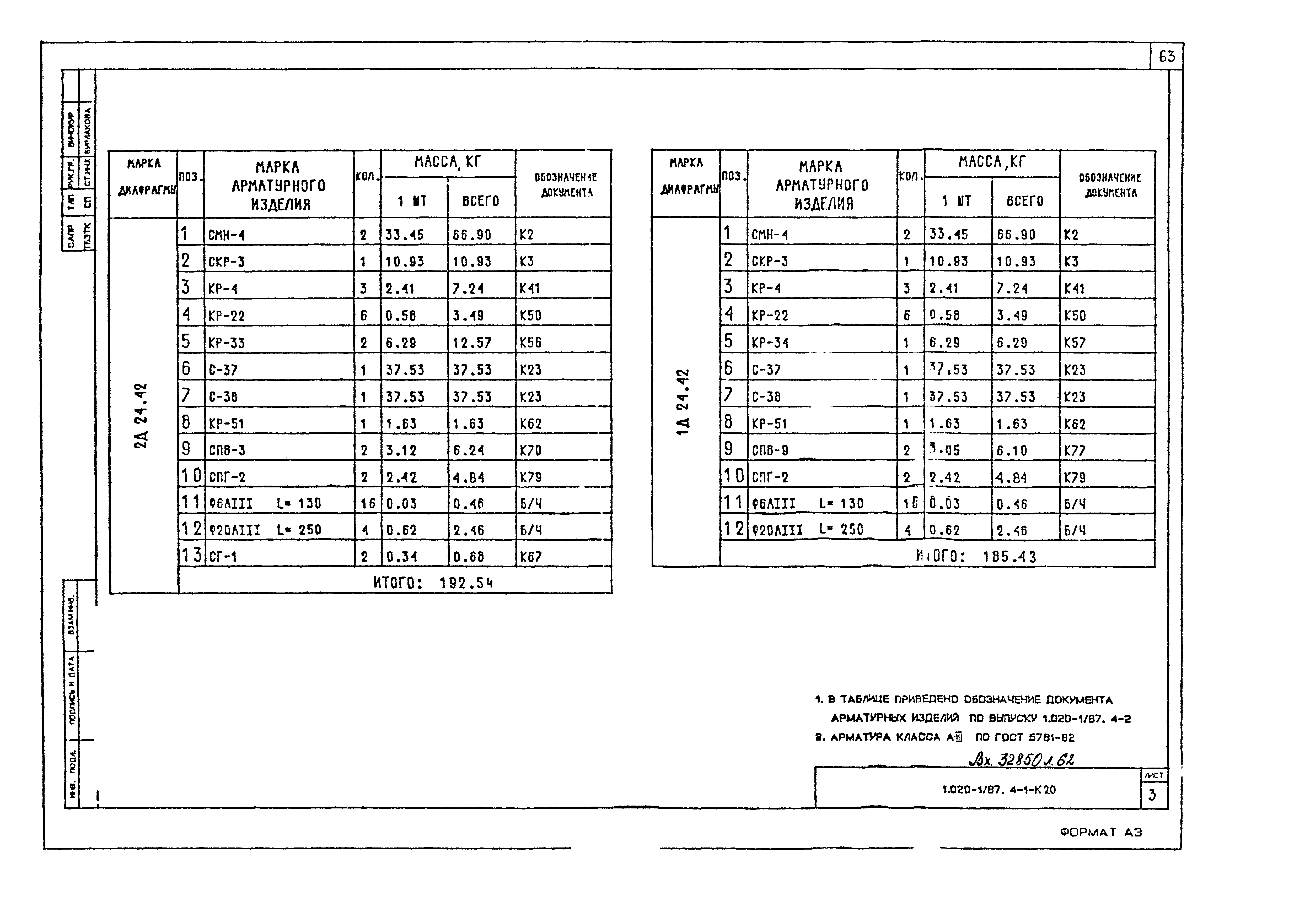 Серия 1.020-1/87