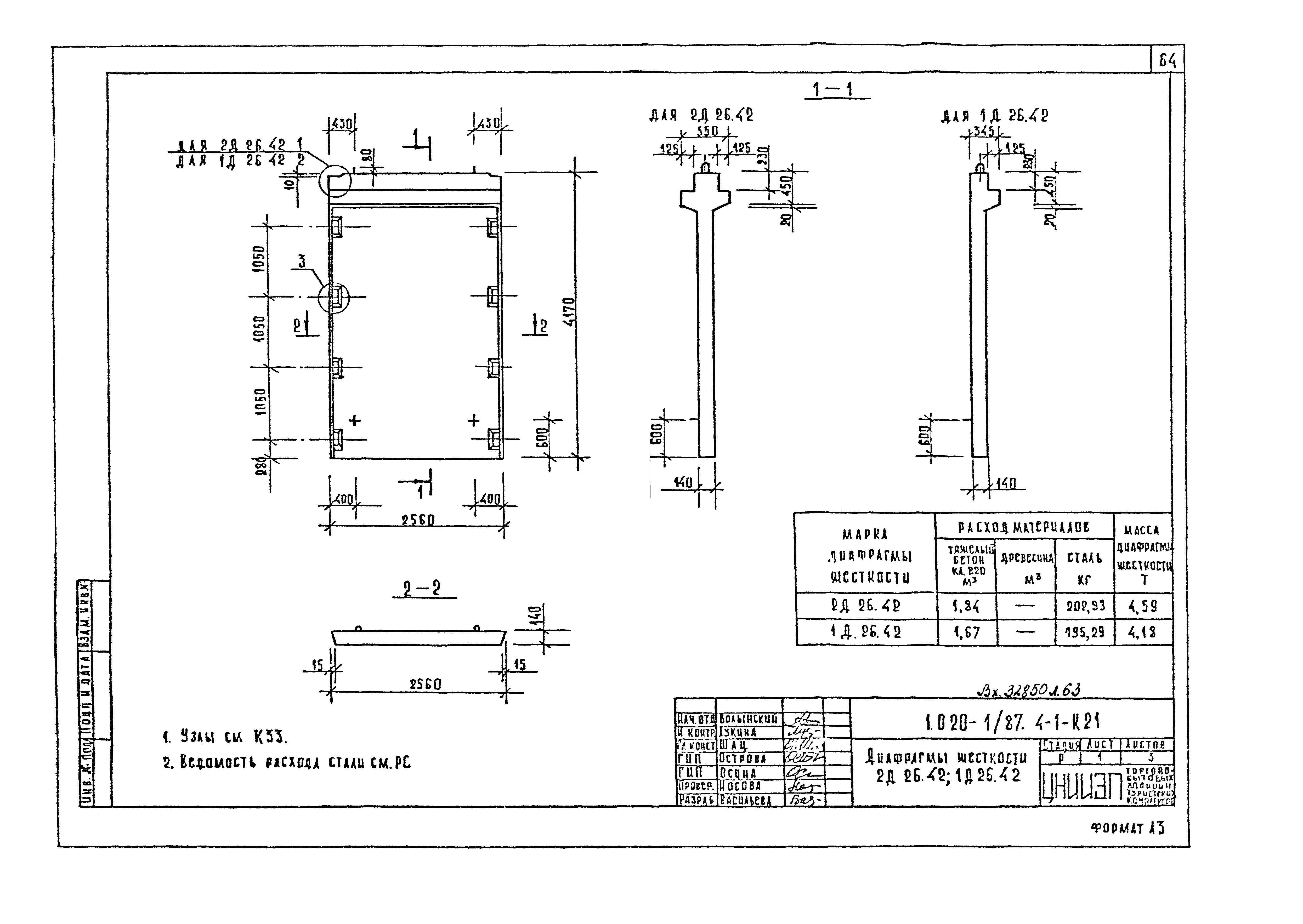 Серия 1.020-1/87