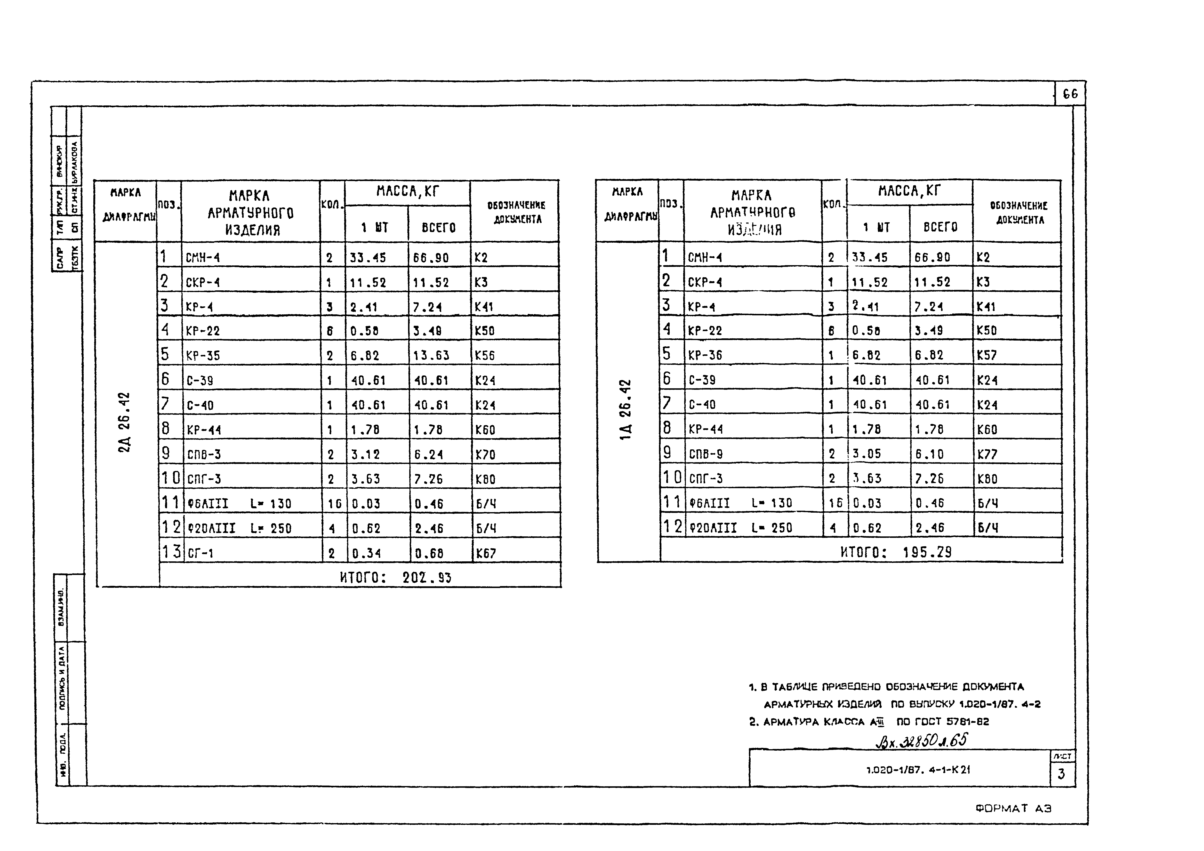 Серия 1.020-1/87