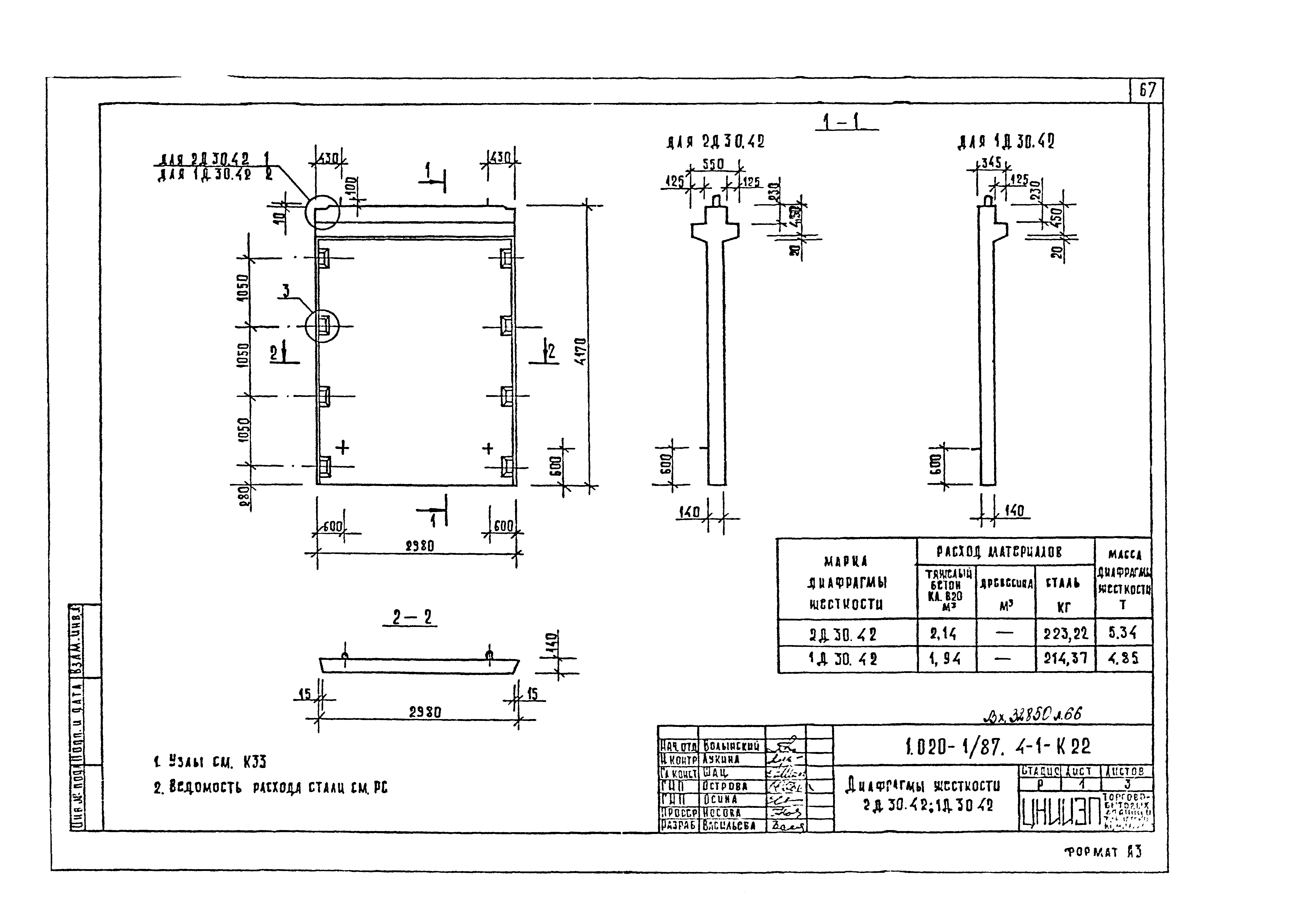 Серия 1.020-1/87