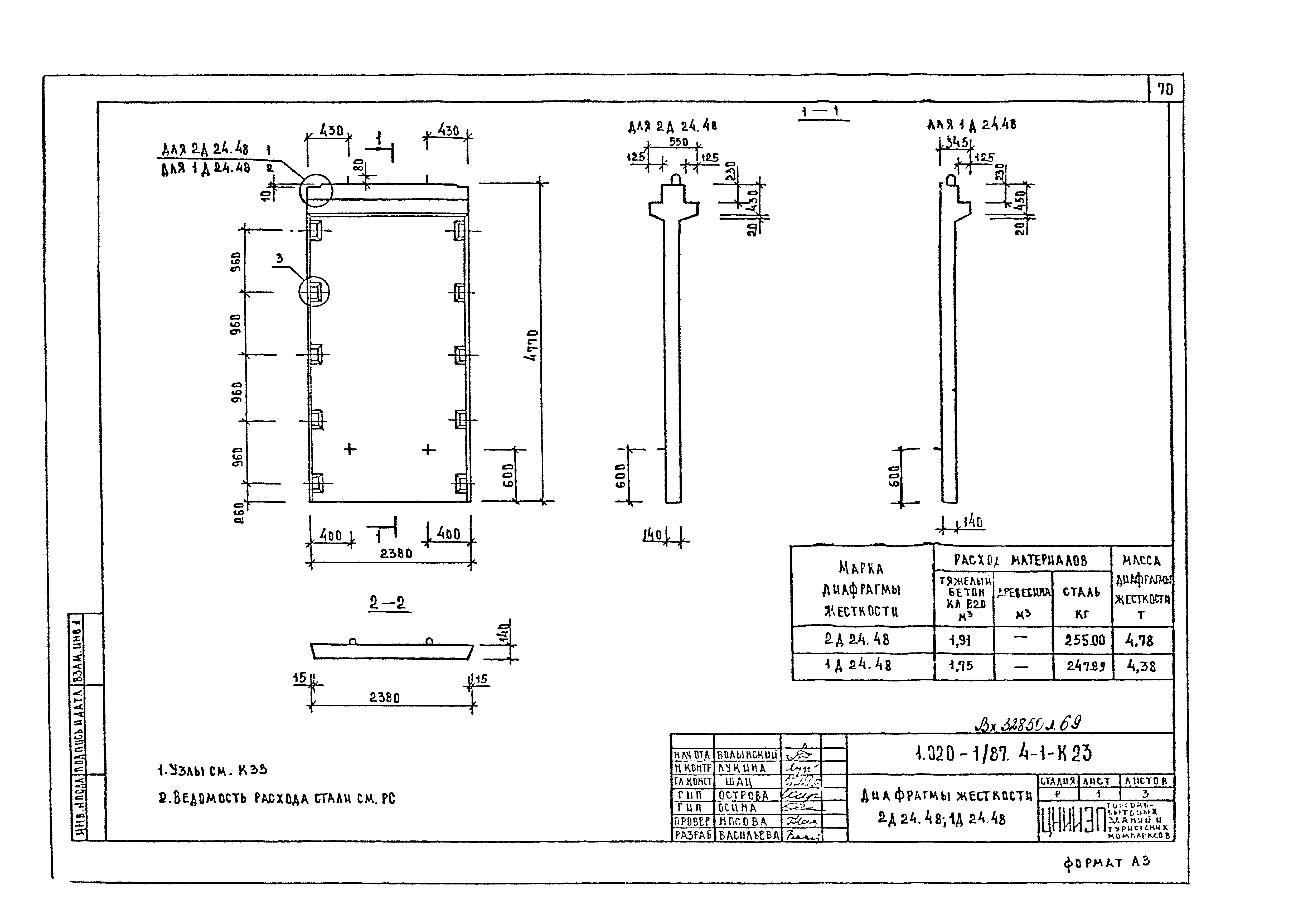 Серия 1.020-1/87