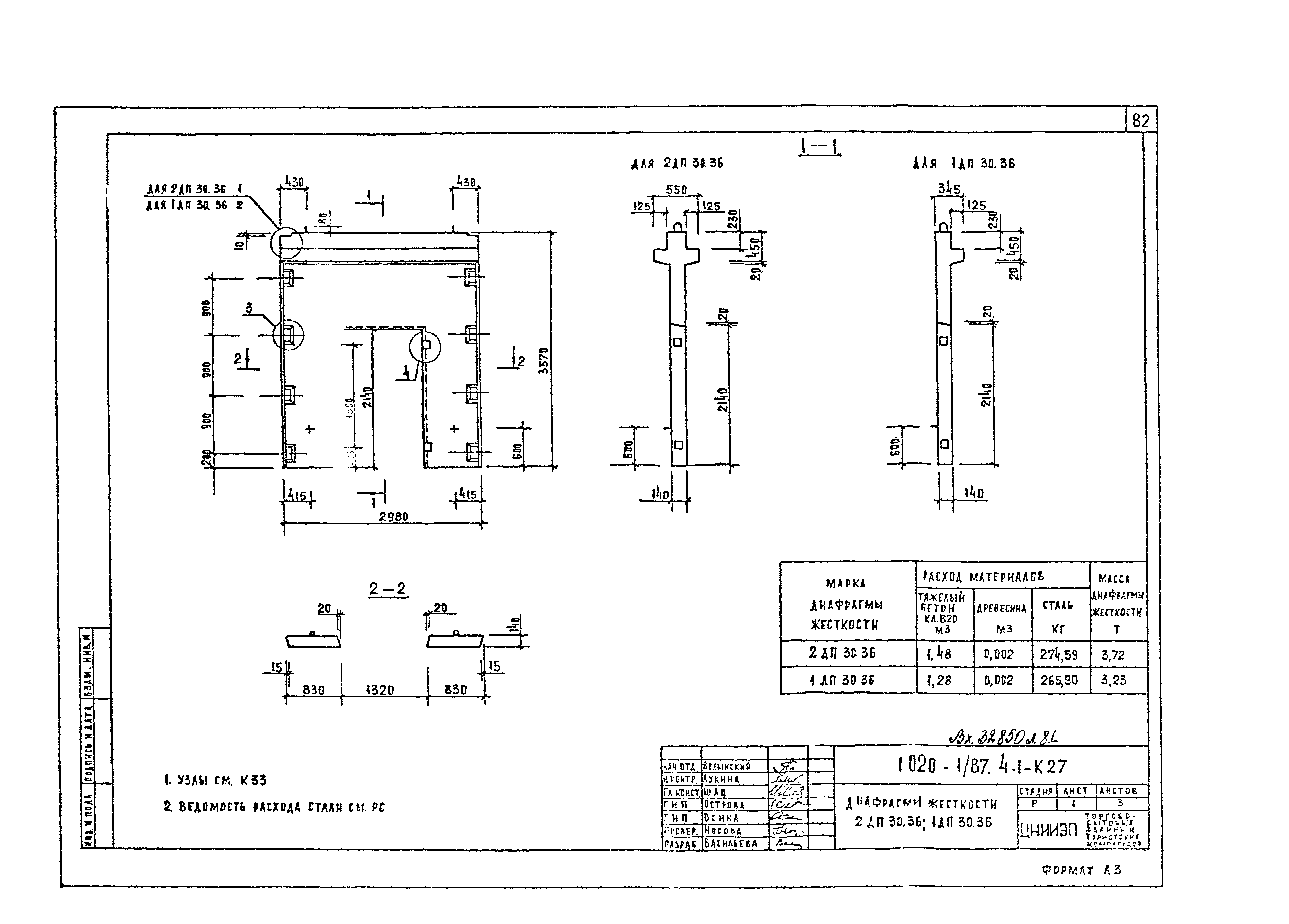 Серия 1.020-1/87