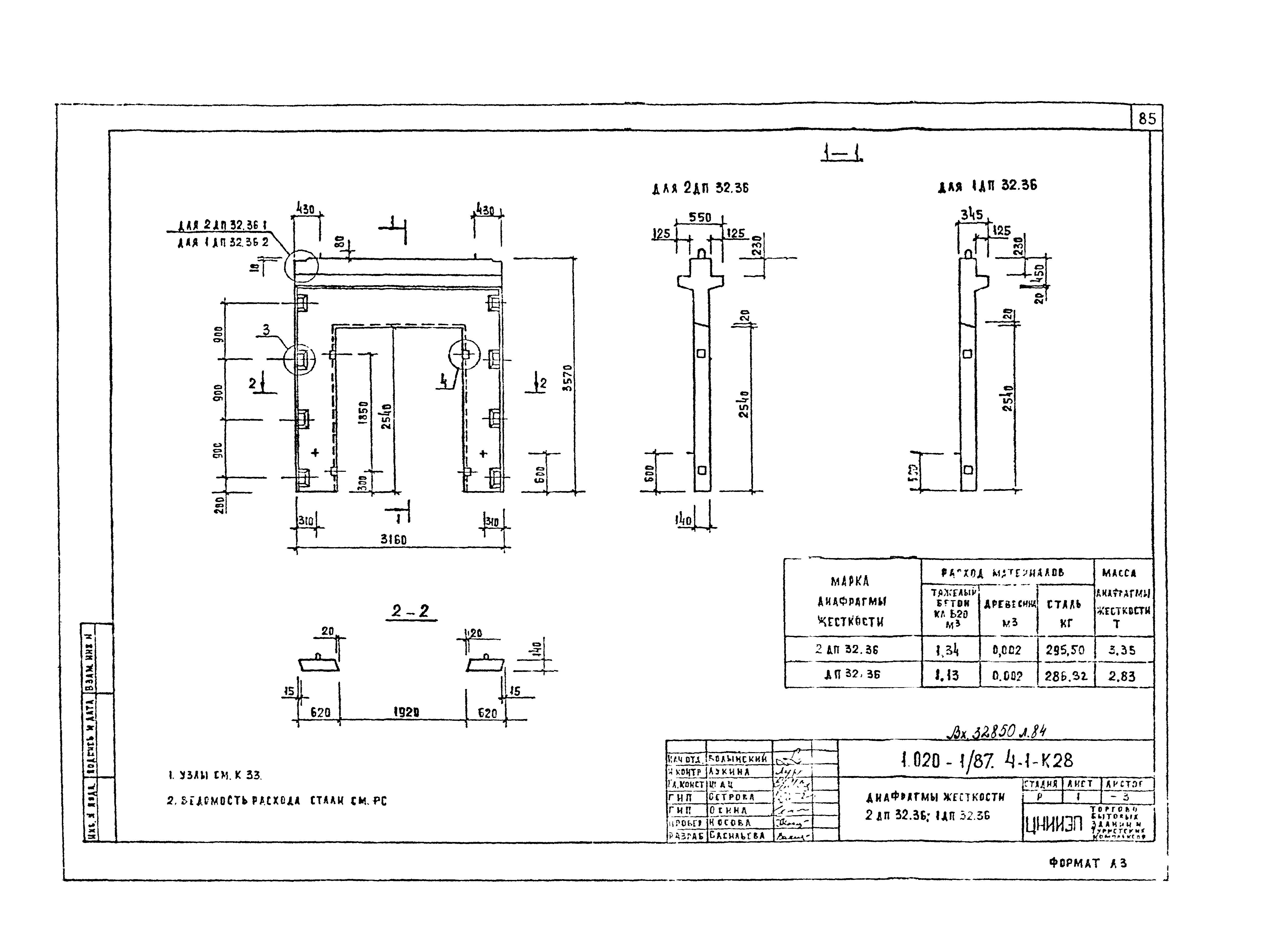 Серия 1.020-1/87