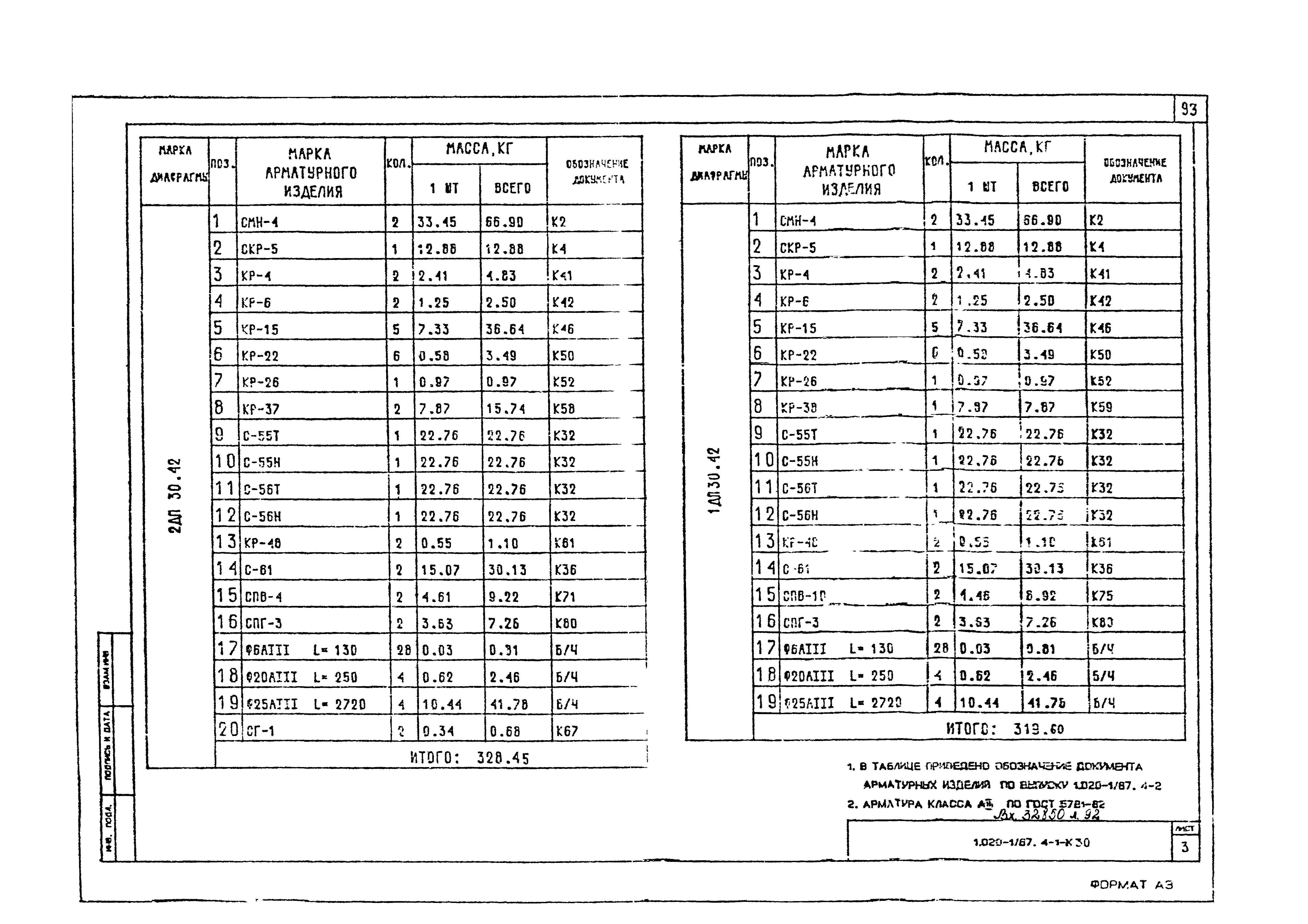 Серия 1.020-1/87