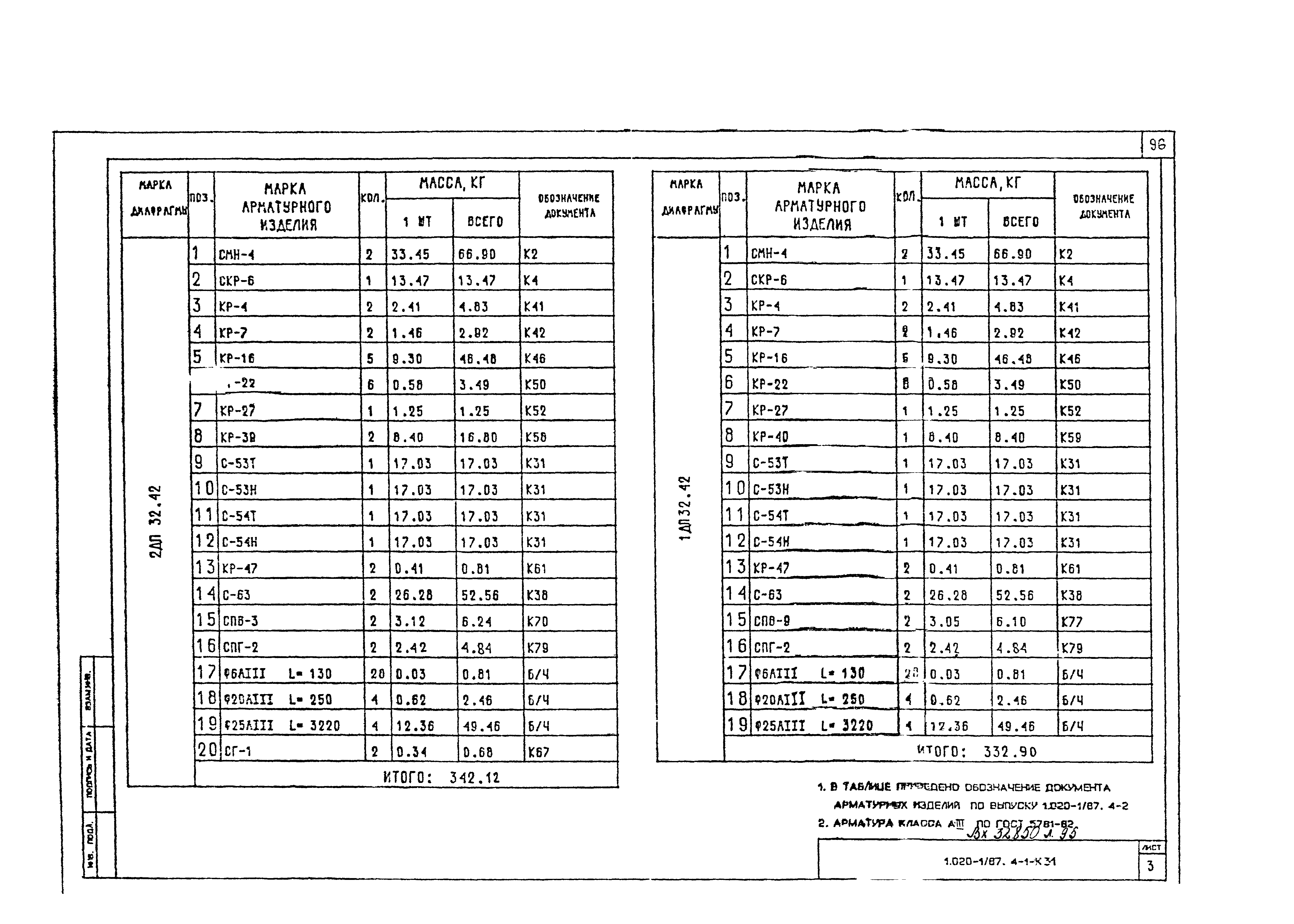 Серия 1.020-1/87