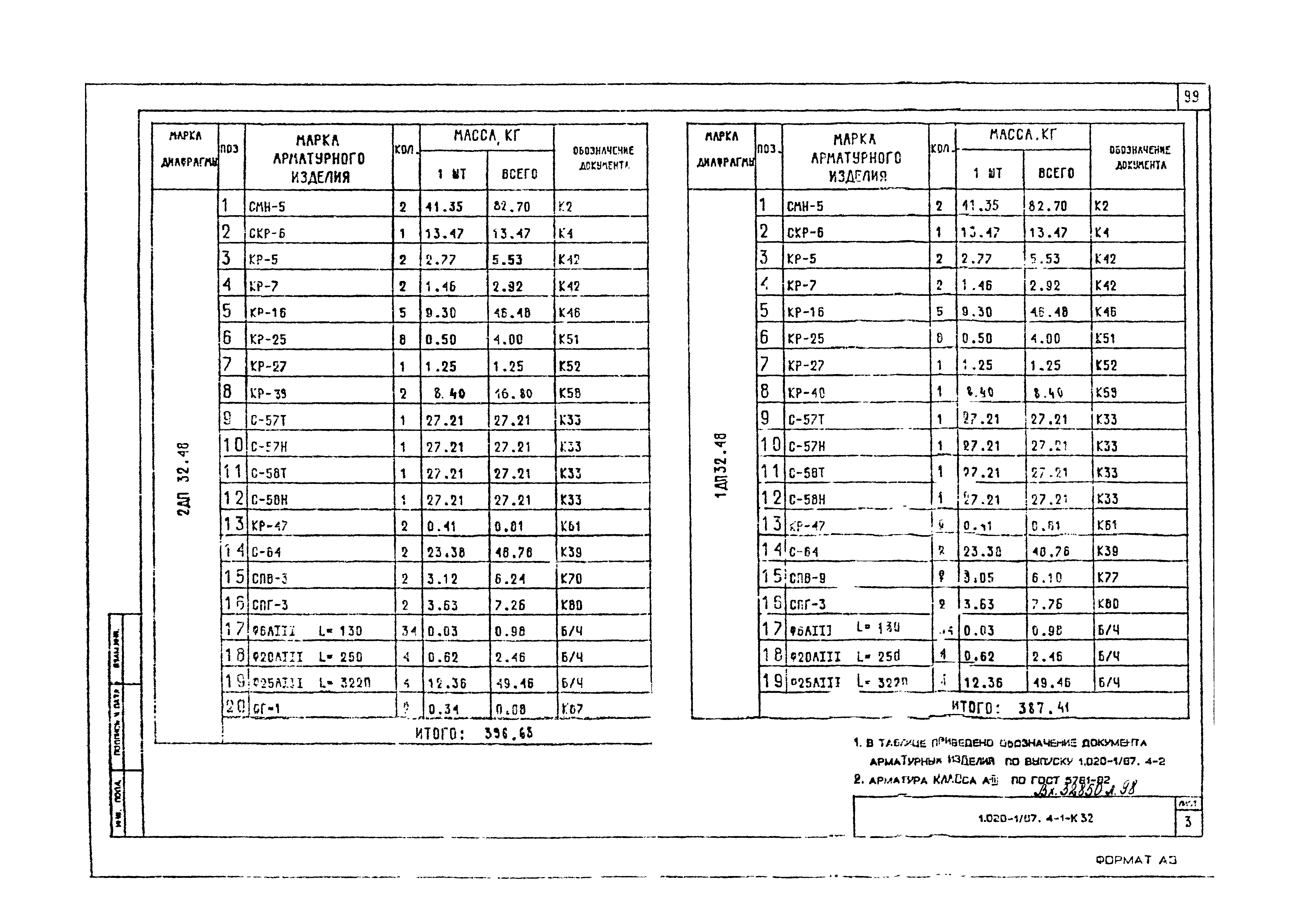 Серия 1.020-1/87