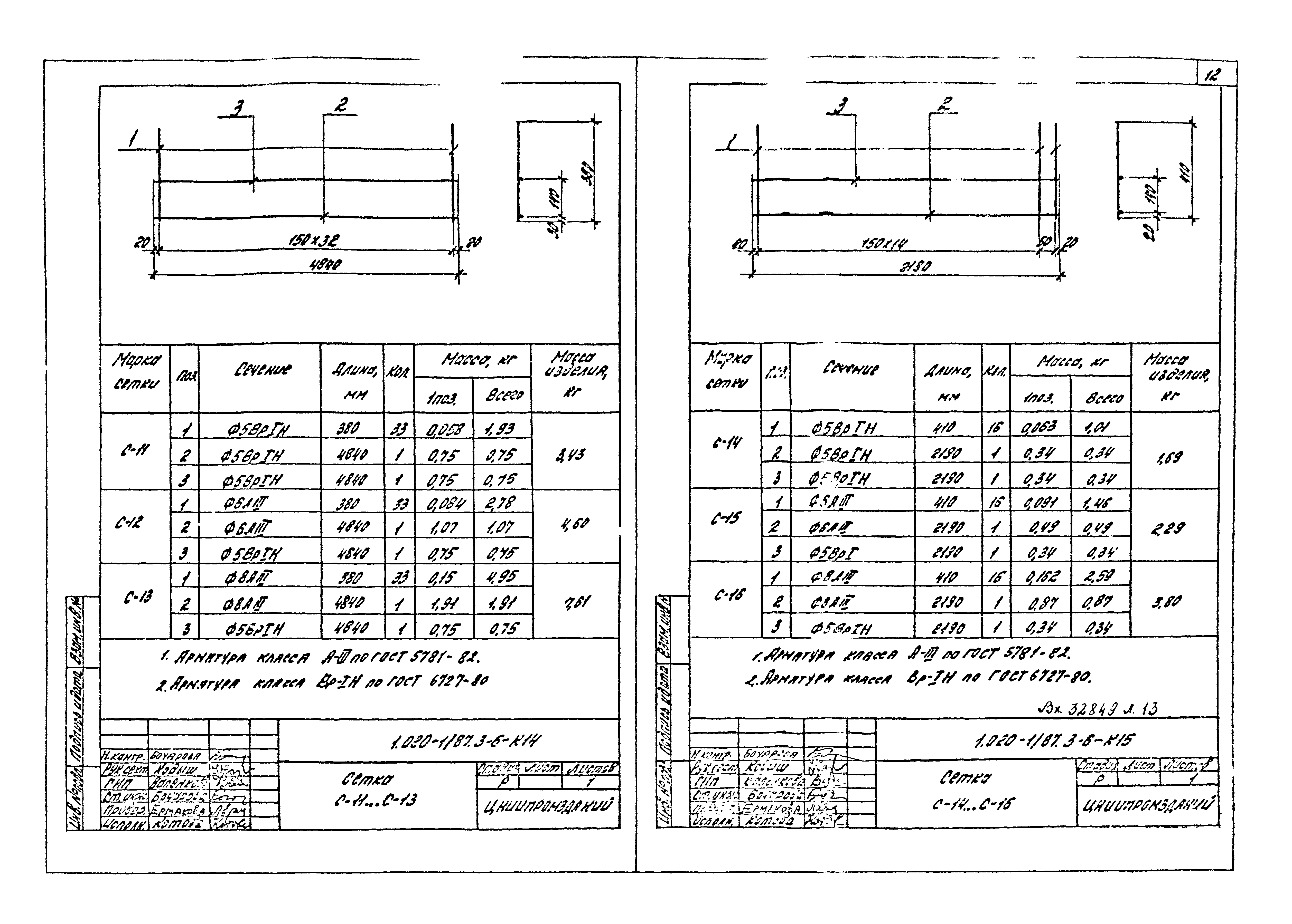 Серия 1.020-1/87