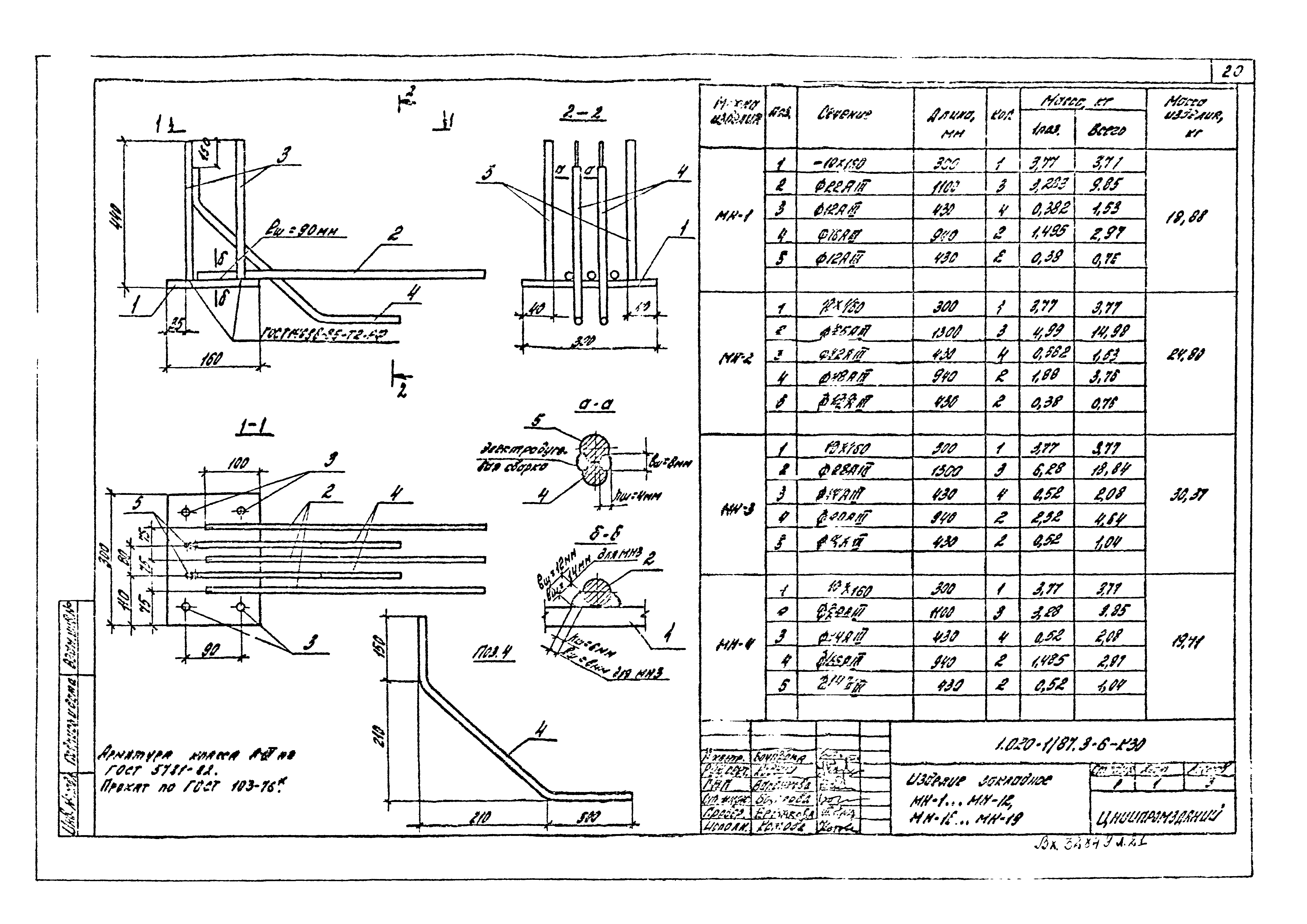 Серия 1.020-1/87