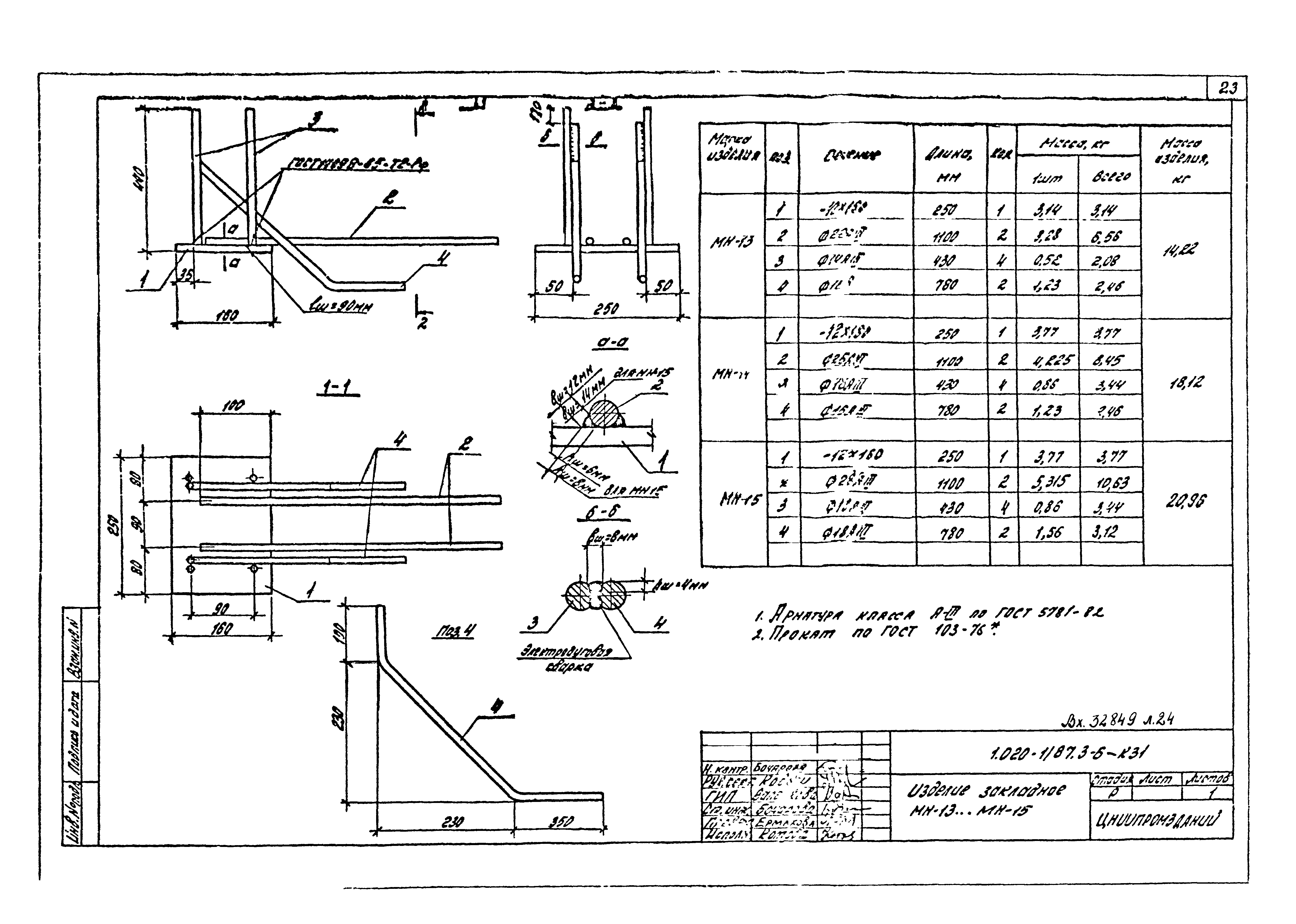 Серия 1.020-1/87