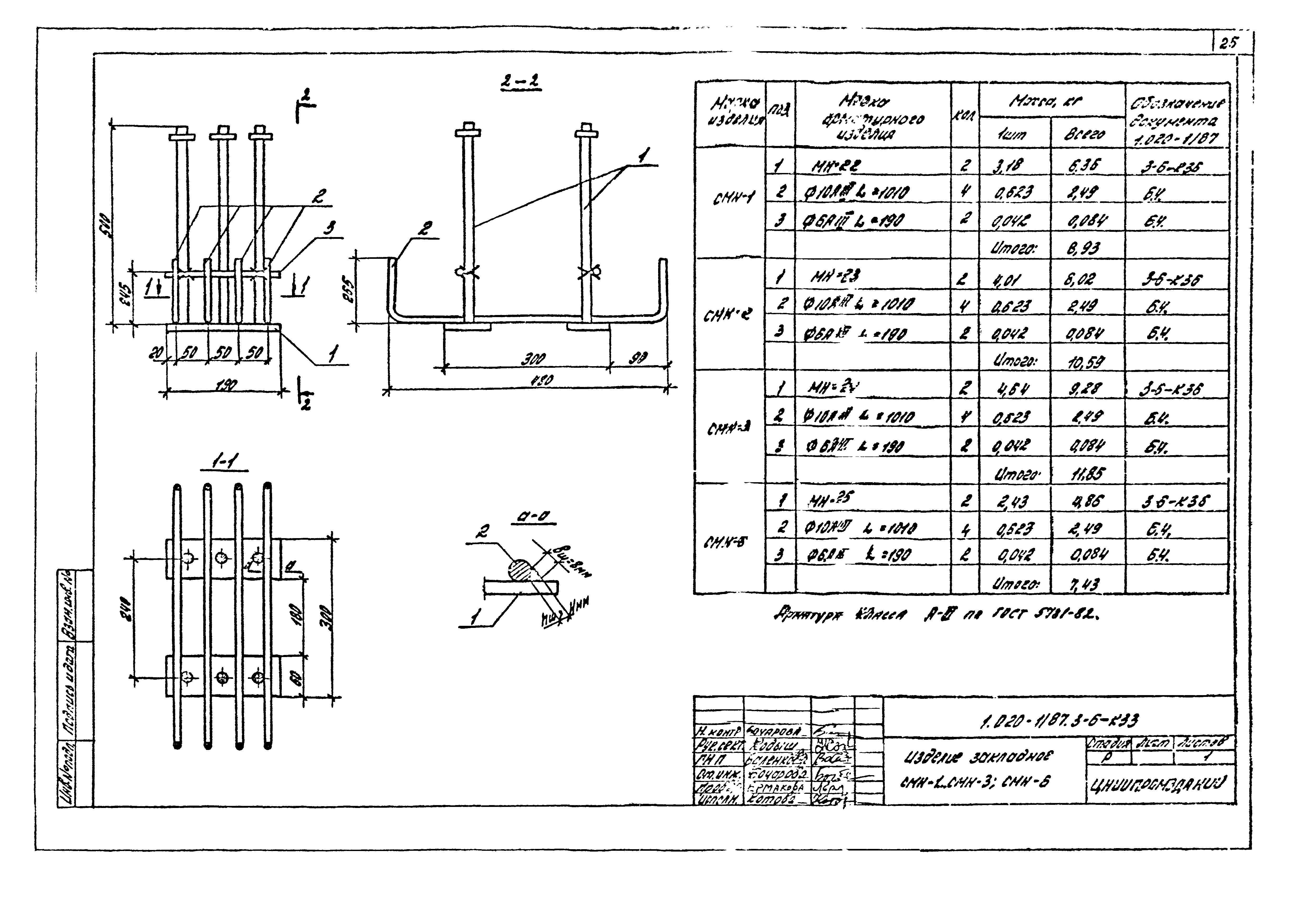 Серия 1.020-1/87