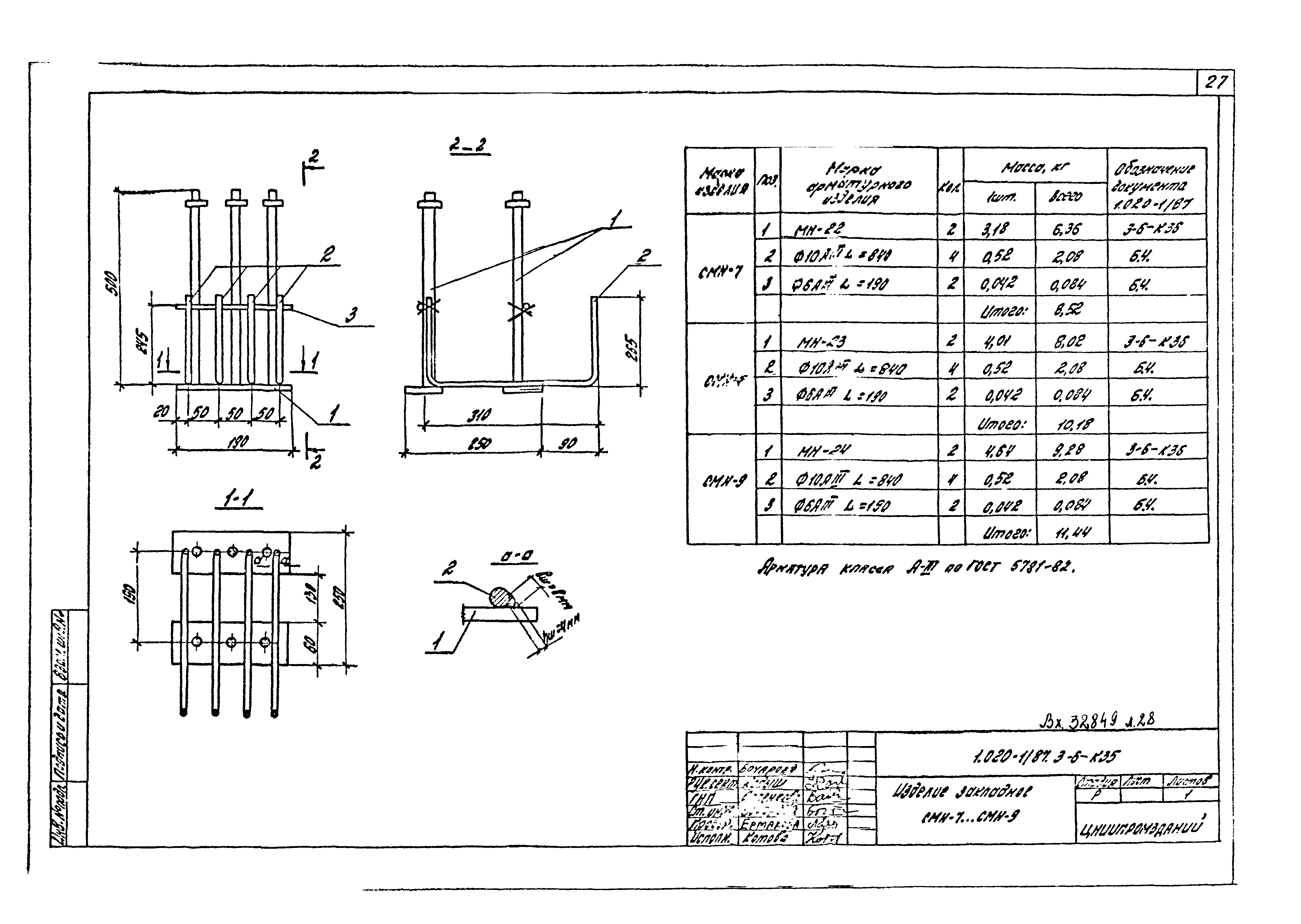 Серия 1.020-1/87