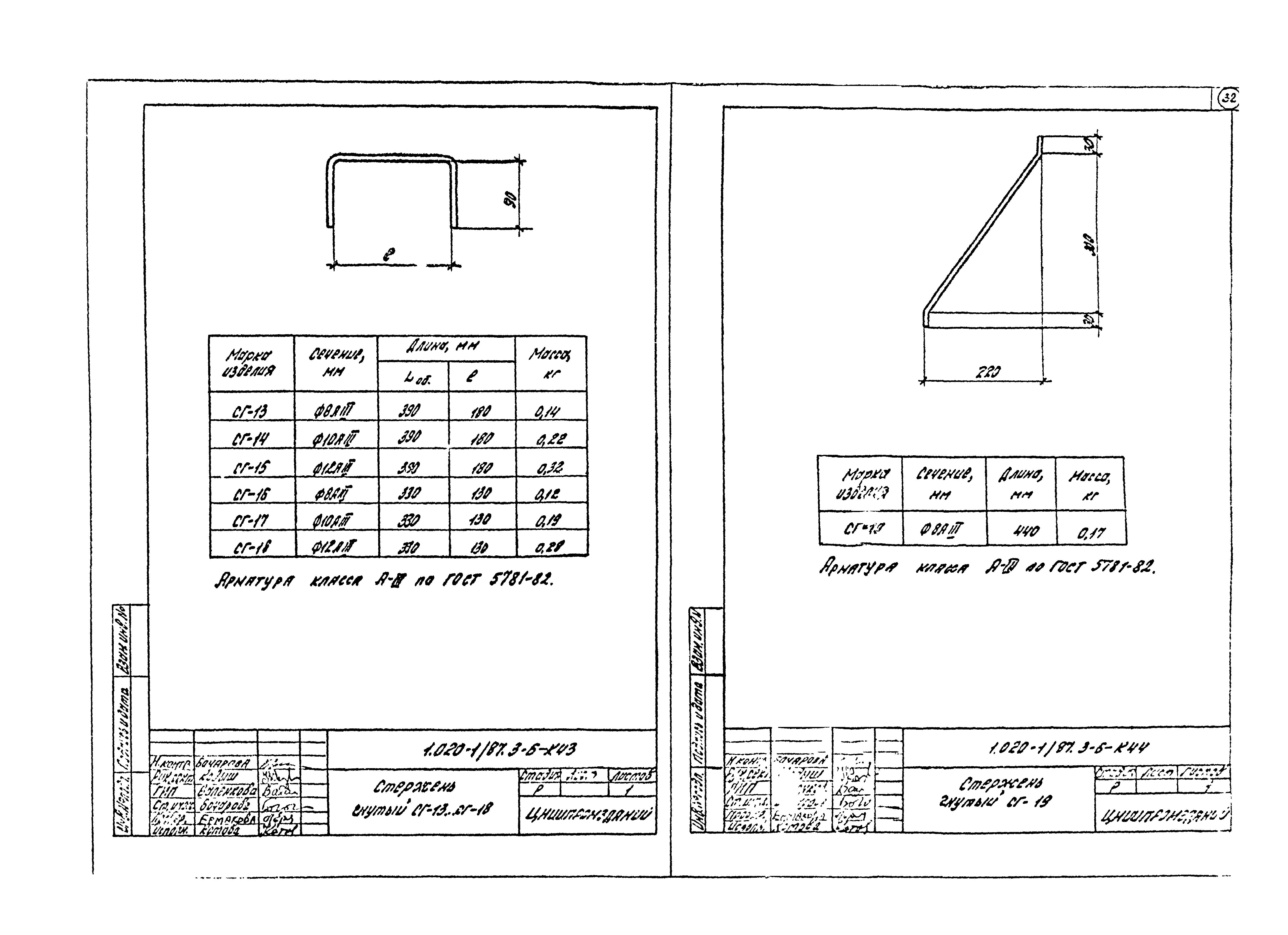 Серия 1.020-1/87