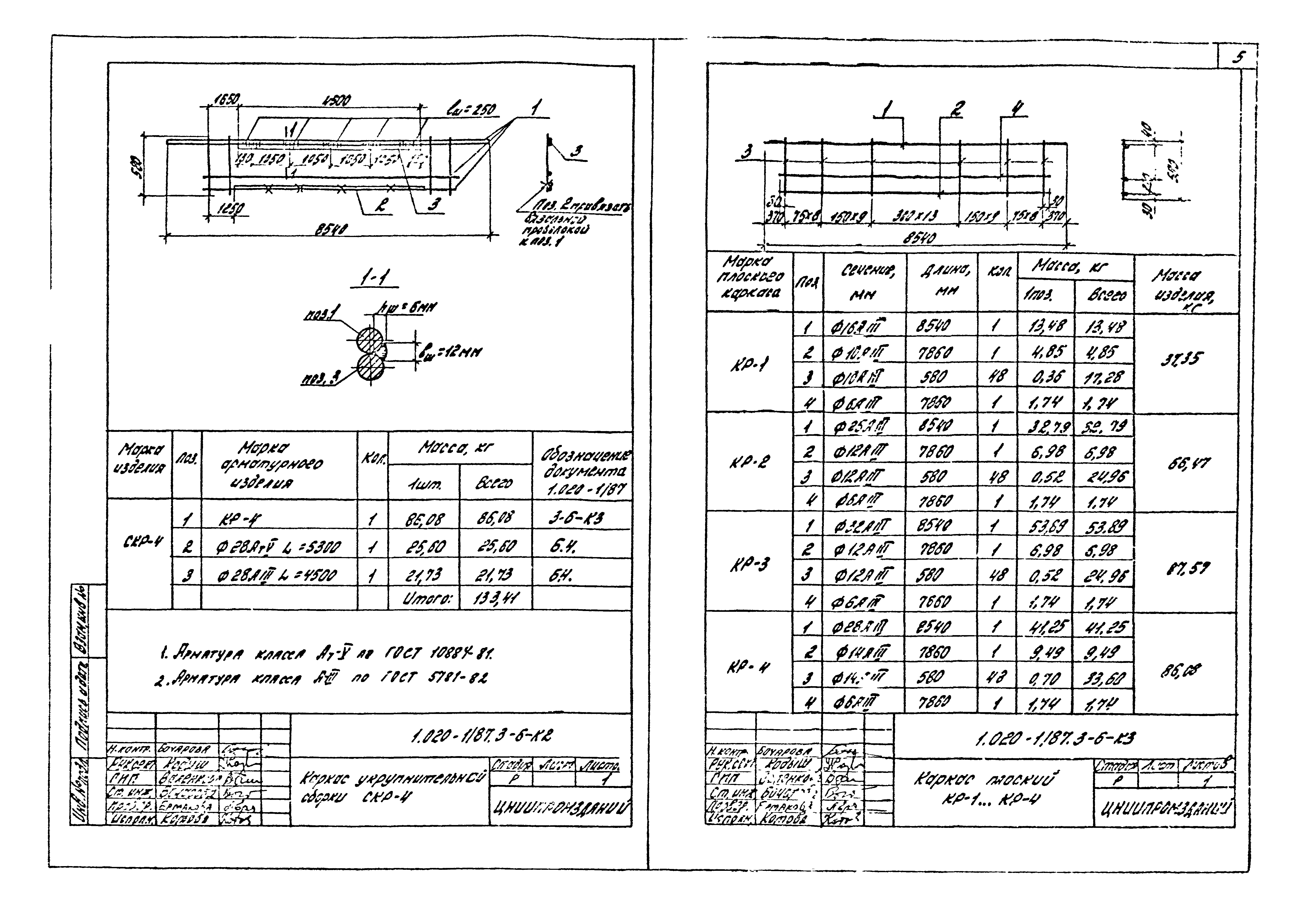 Серия 1.020-1/87