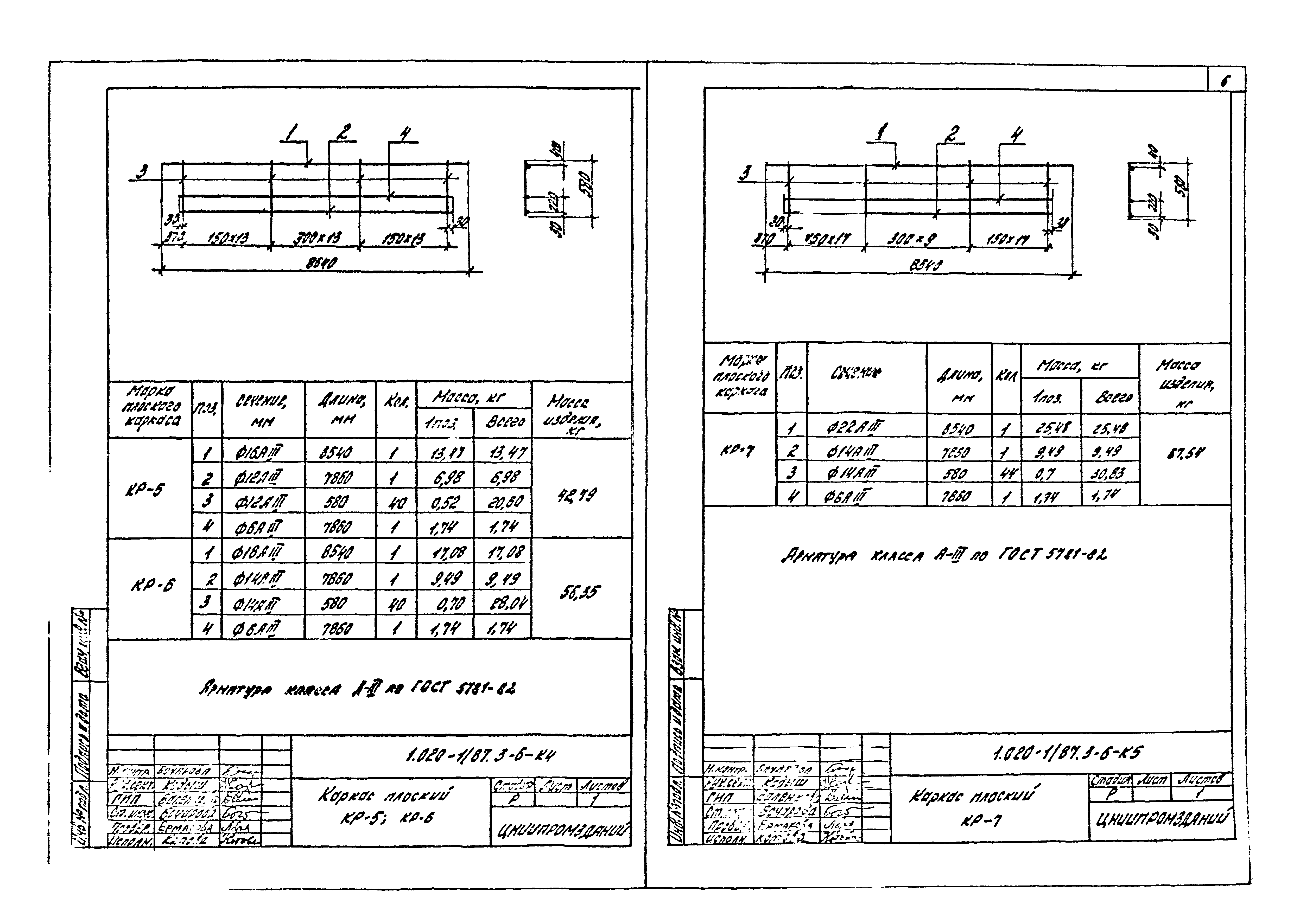 Серия 1.020-1/87