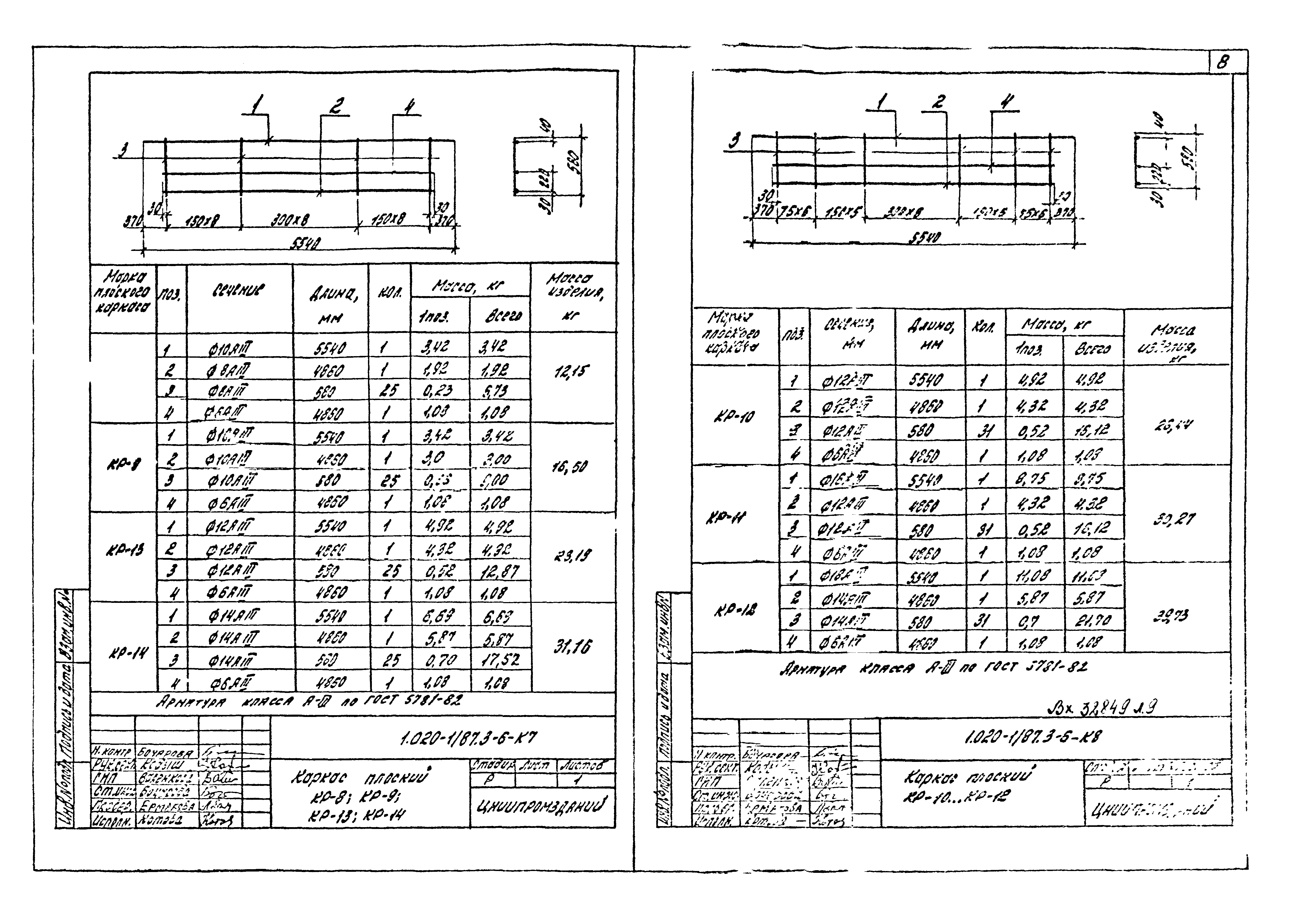 Серия 1.020-1/87