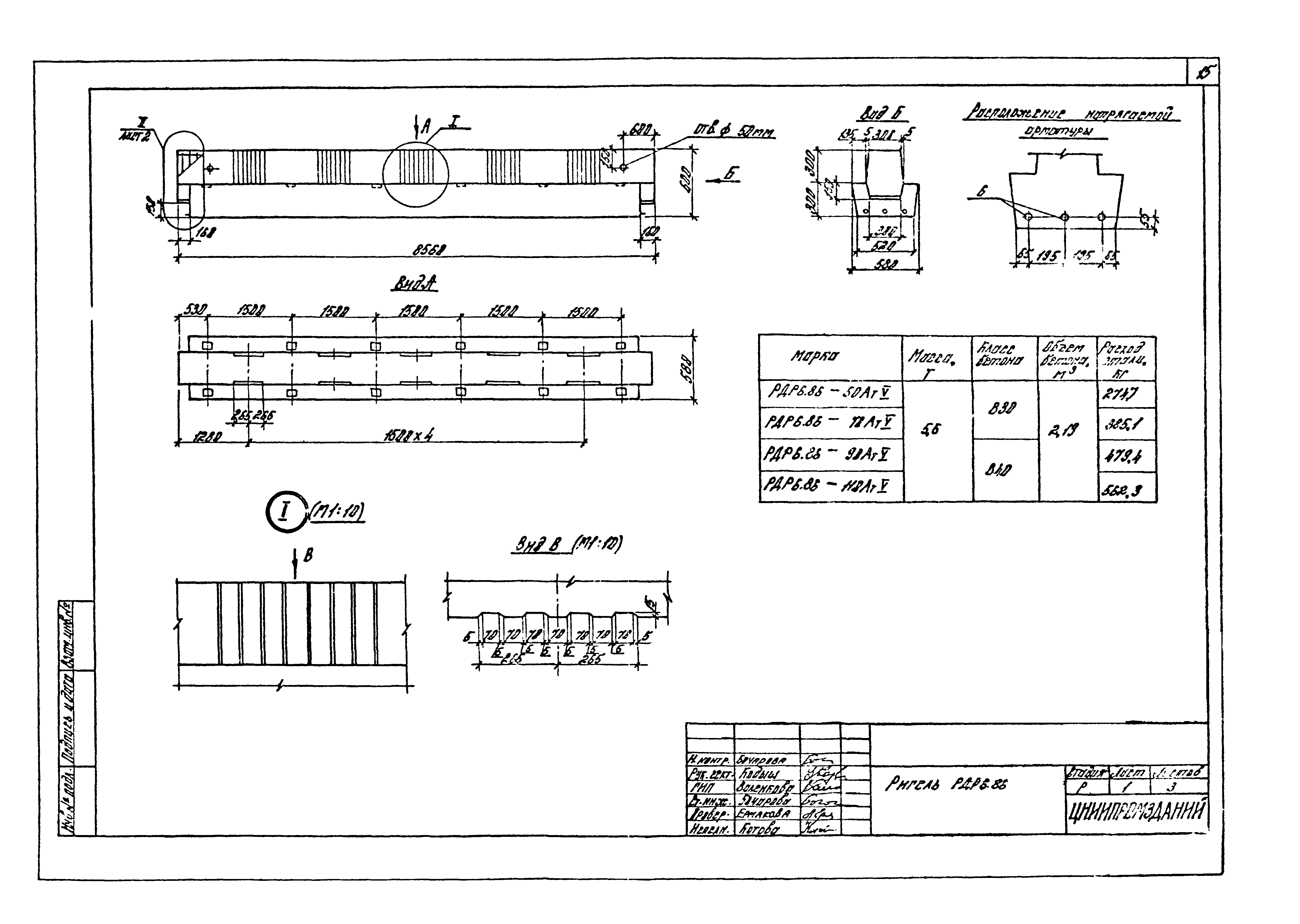 Серия 1.020-1/87