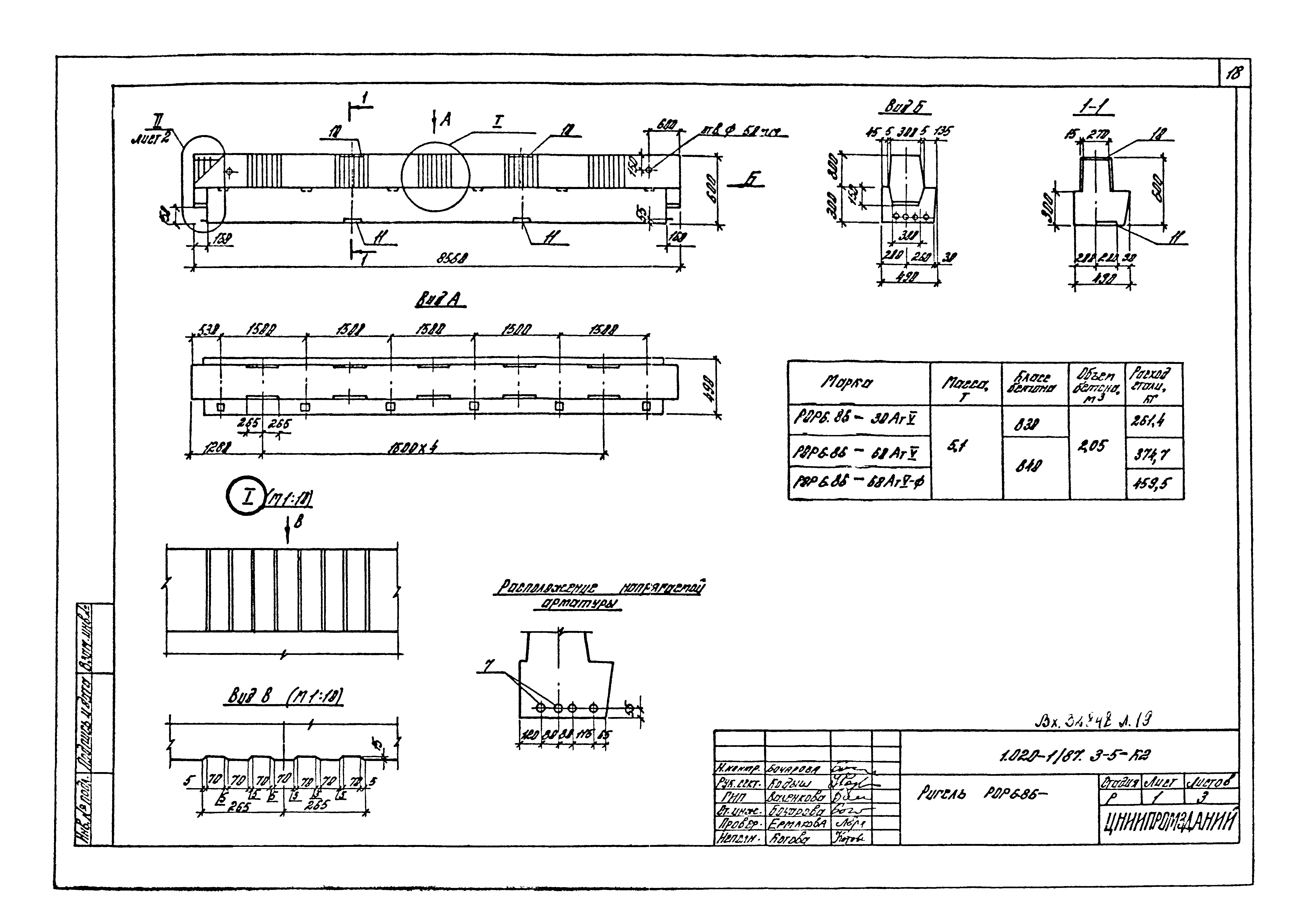 Серия 1.020-1/87