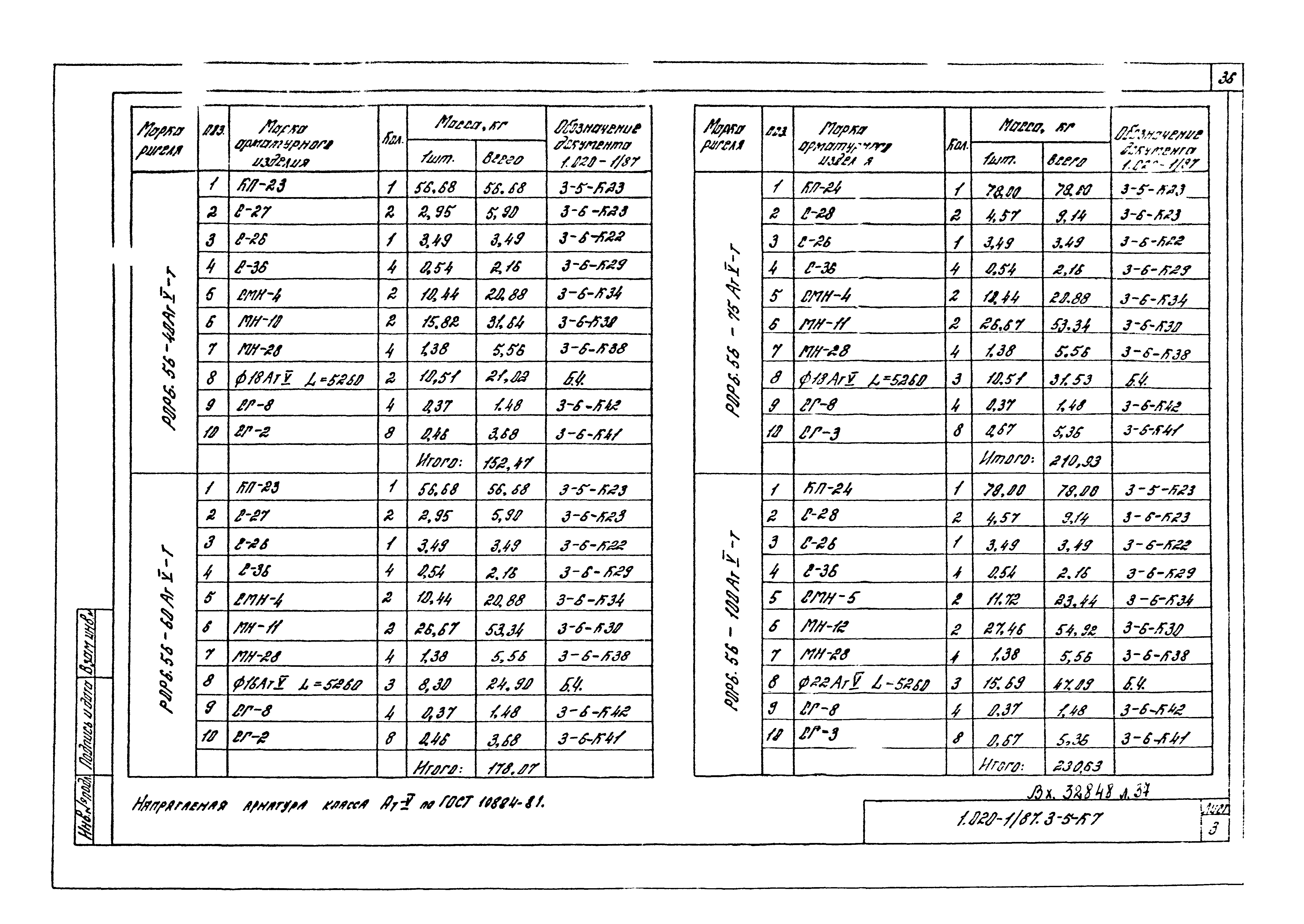 Серия 1.020-1/87