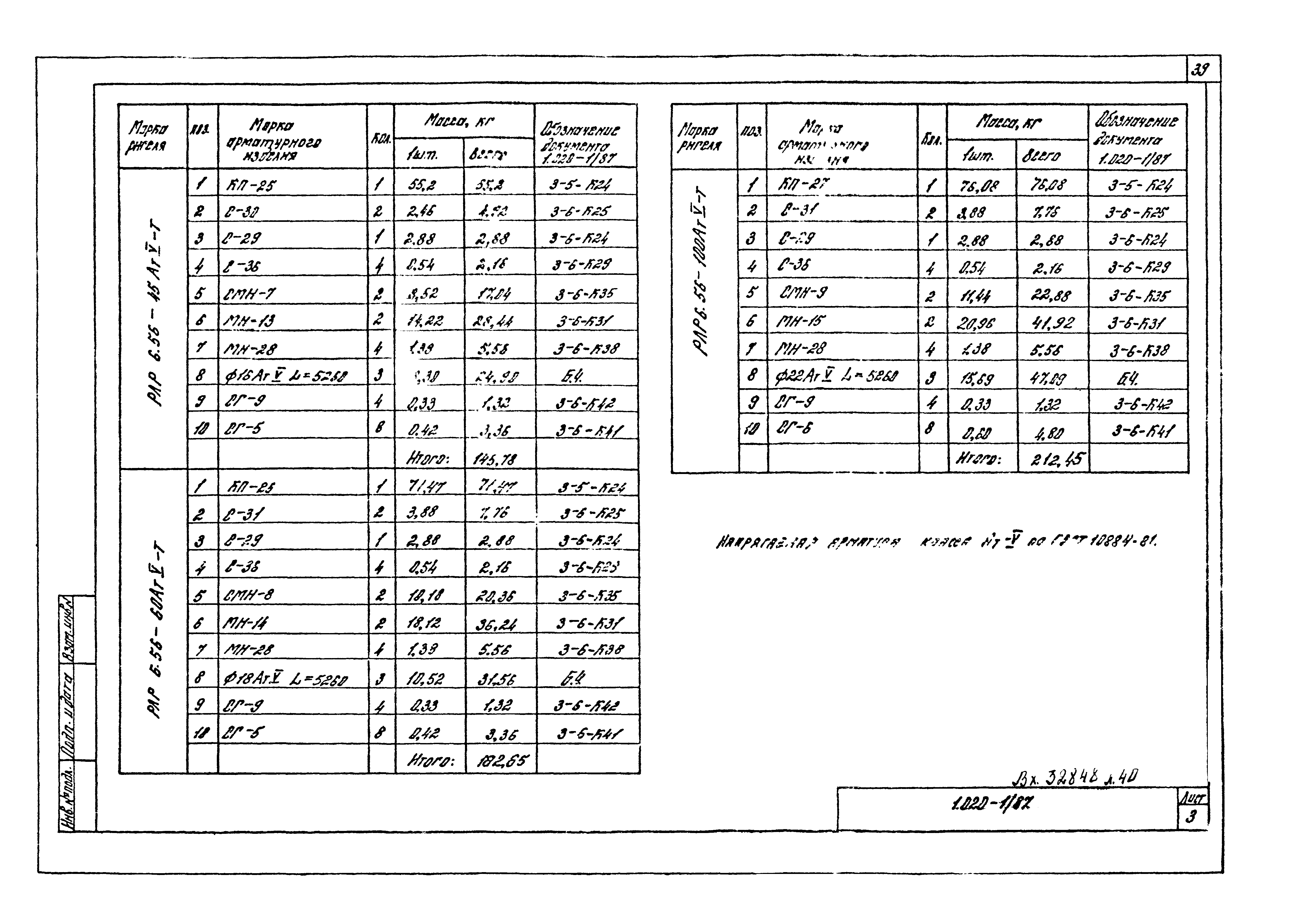 Серия 1.020-1/87