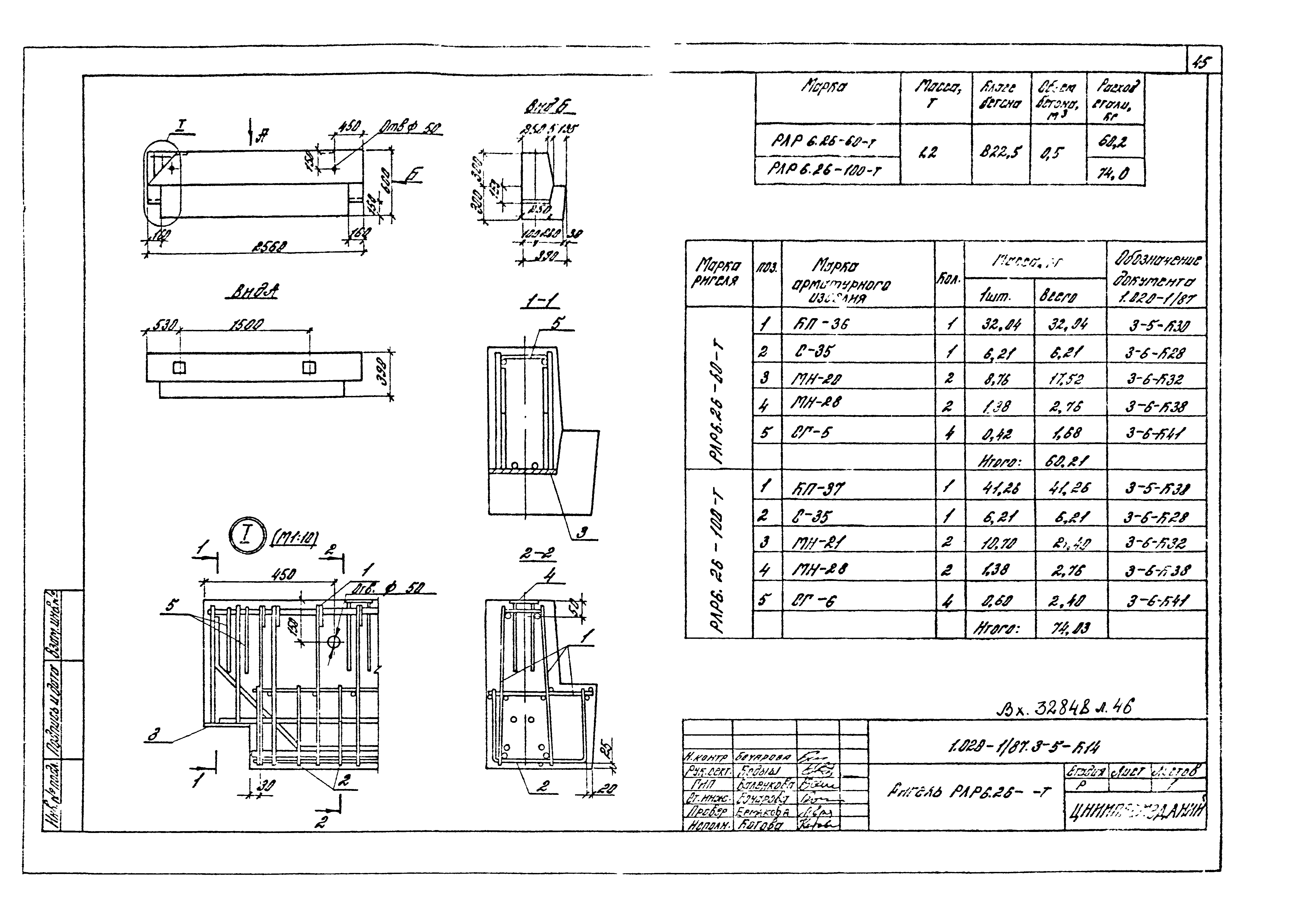 Серия 1.020-1/87