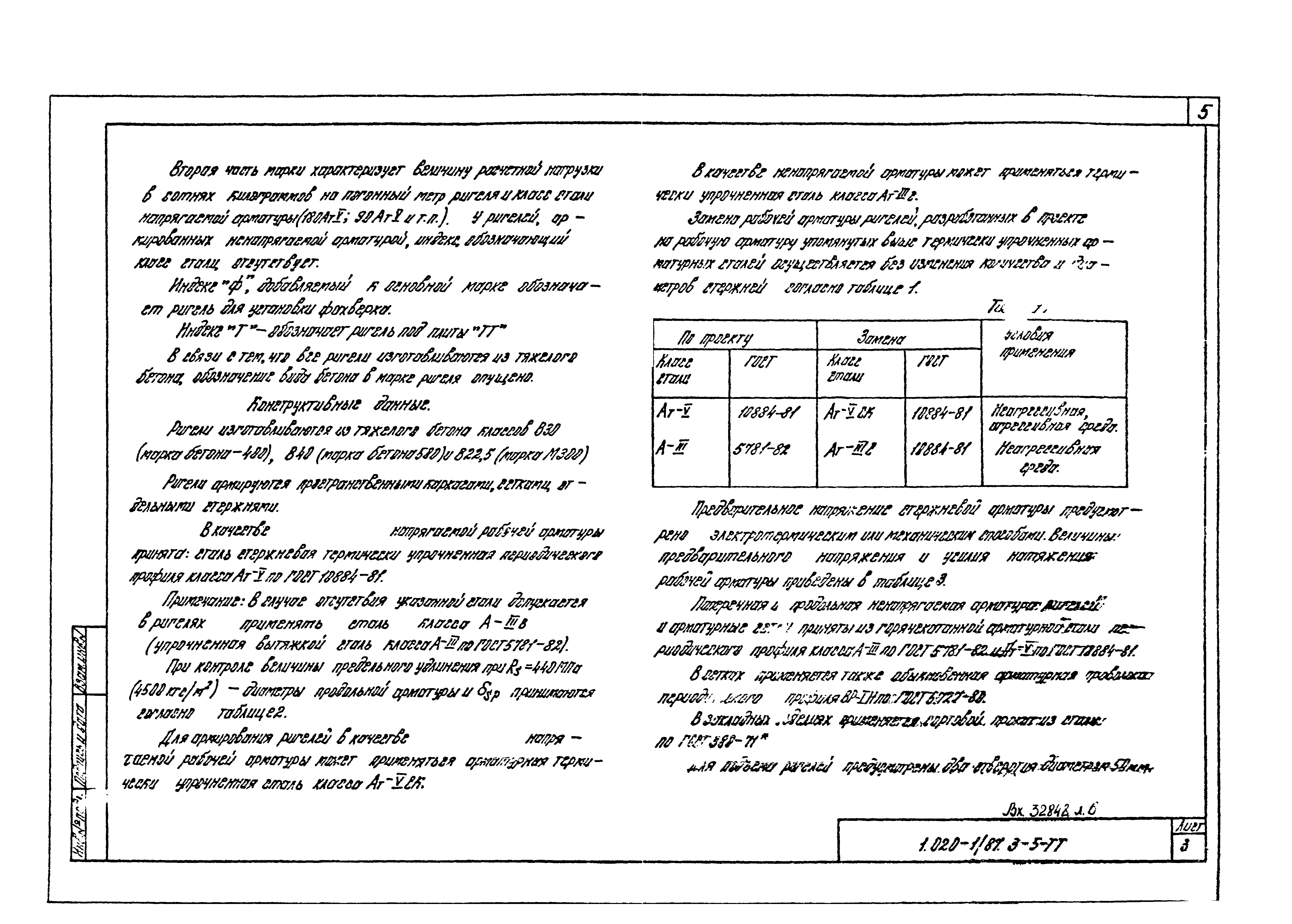 Серия 1.020-1/87