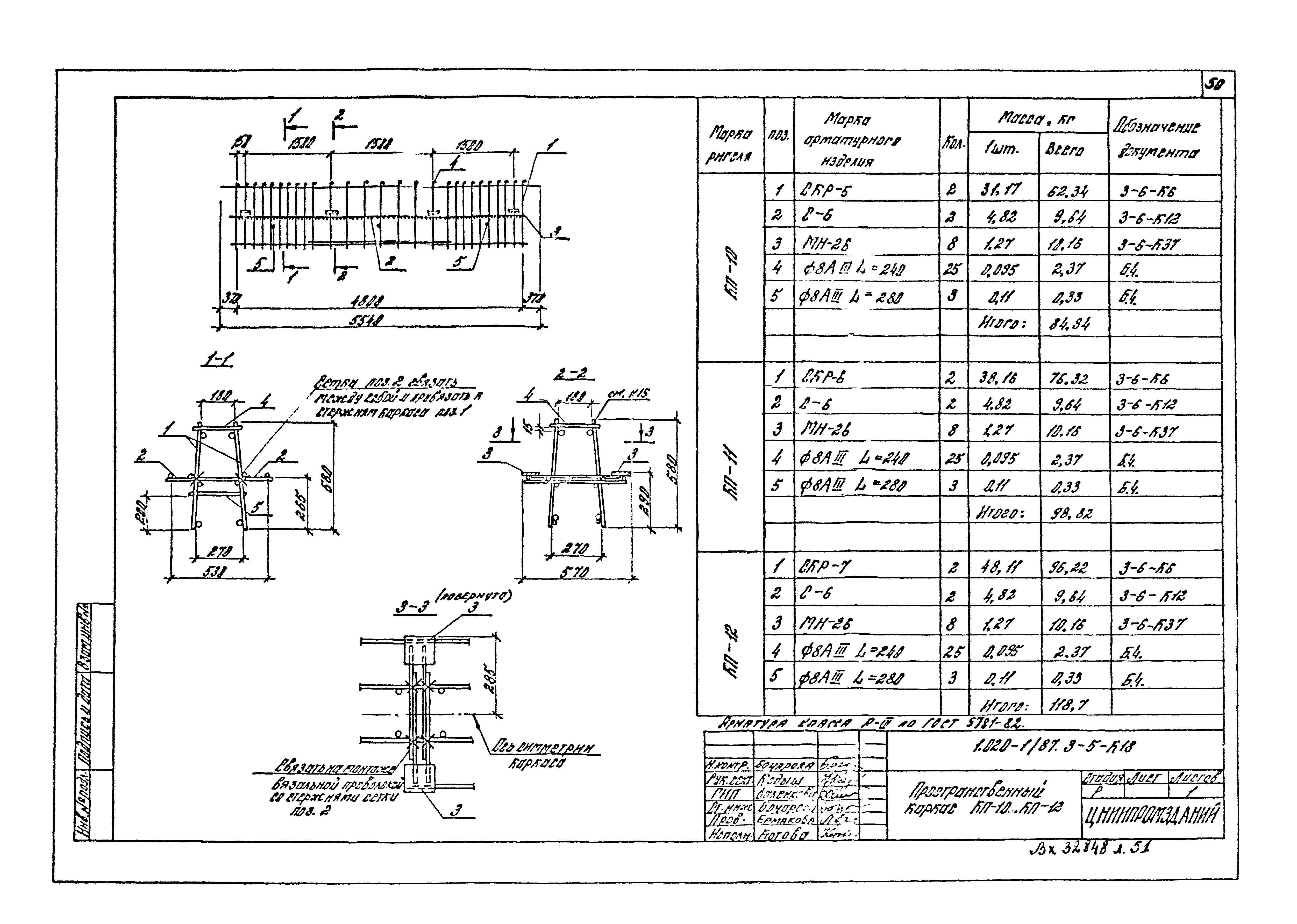 Серия 1.020-1/87