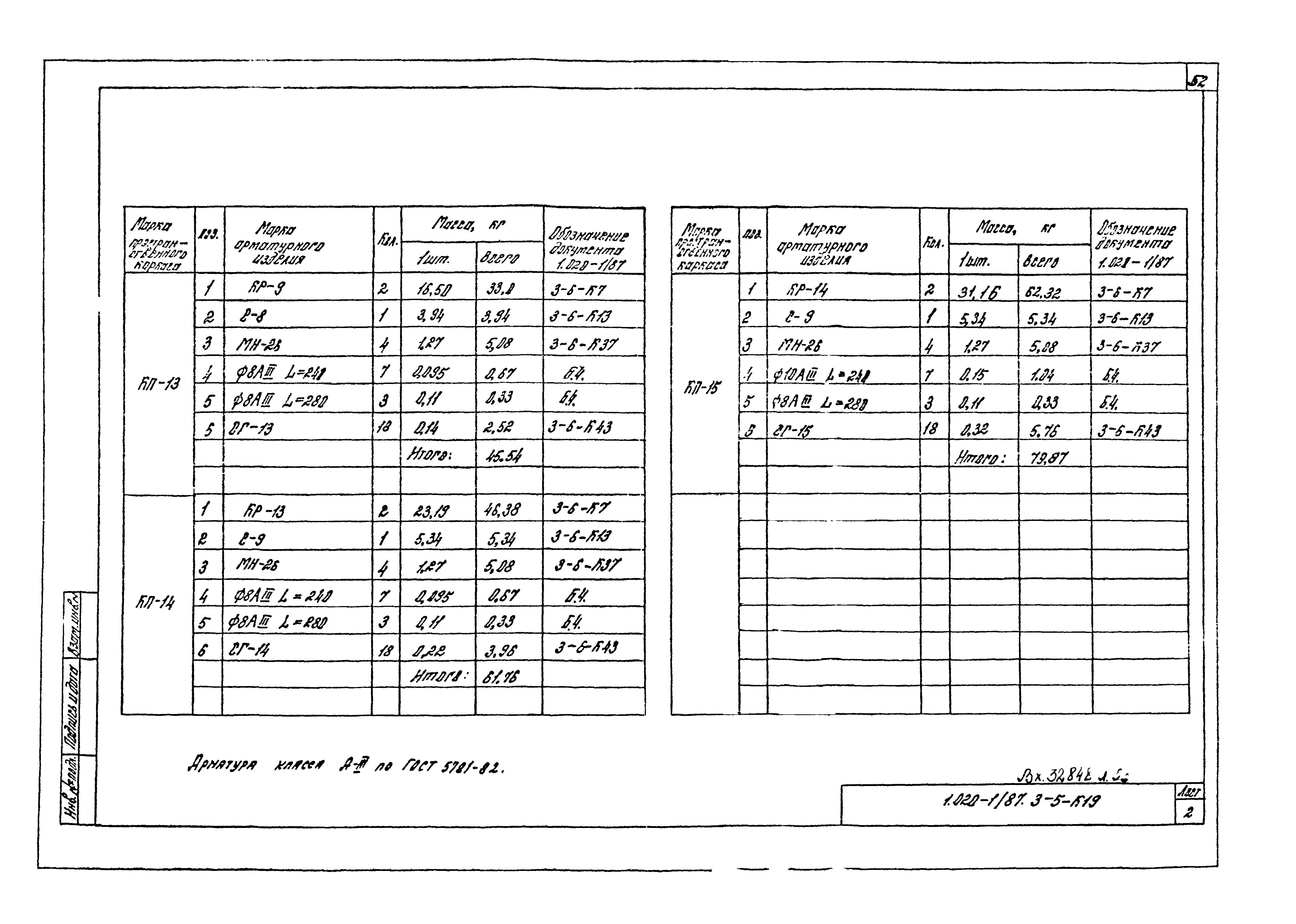 Серия 1.020-1/87