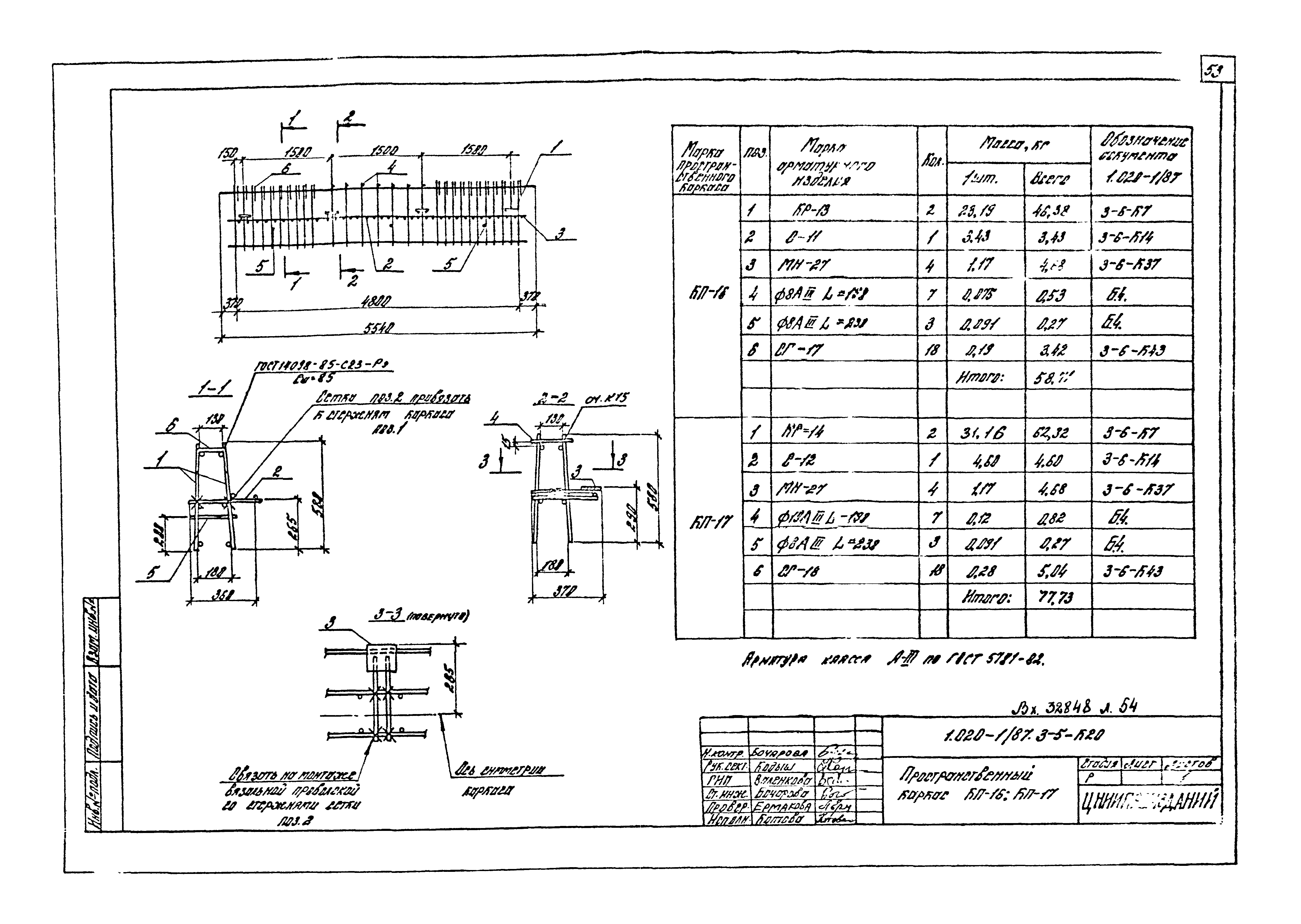 Серия 1.020-1/87