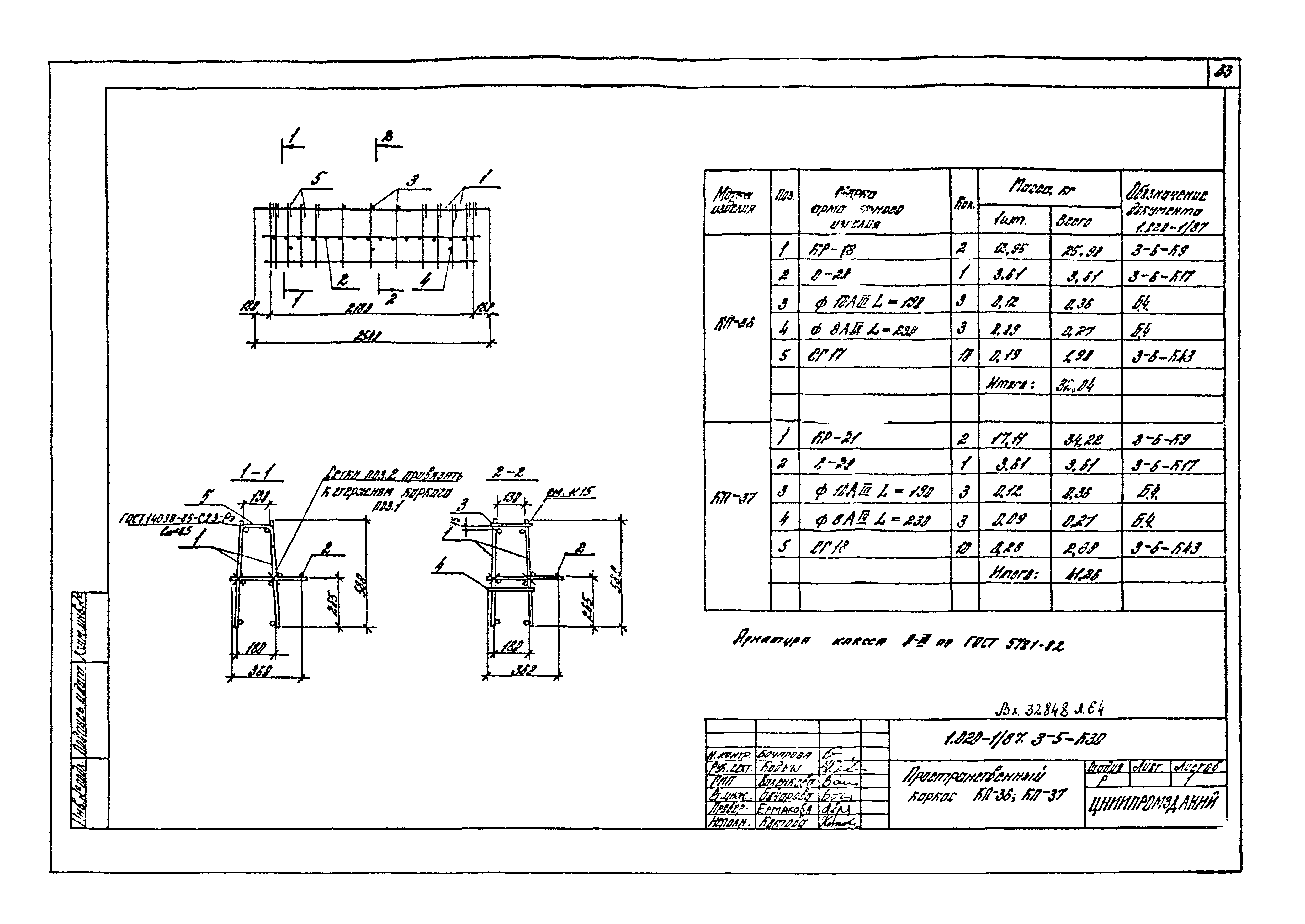 Серия 1.020-1/87