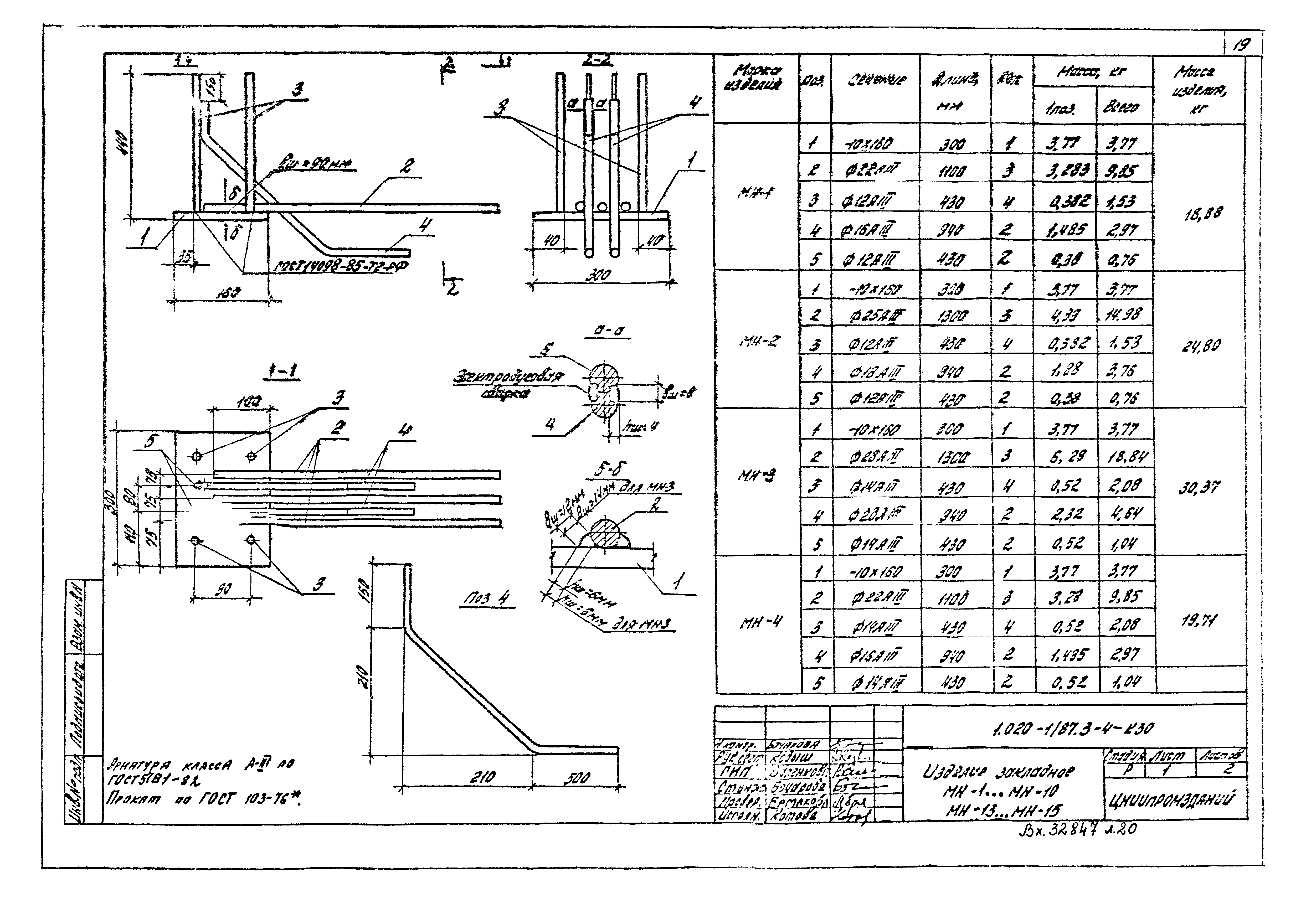 Серия 1.020-1/87