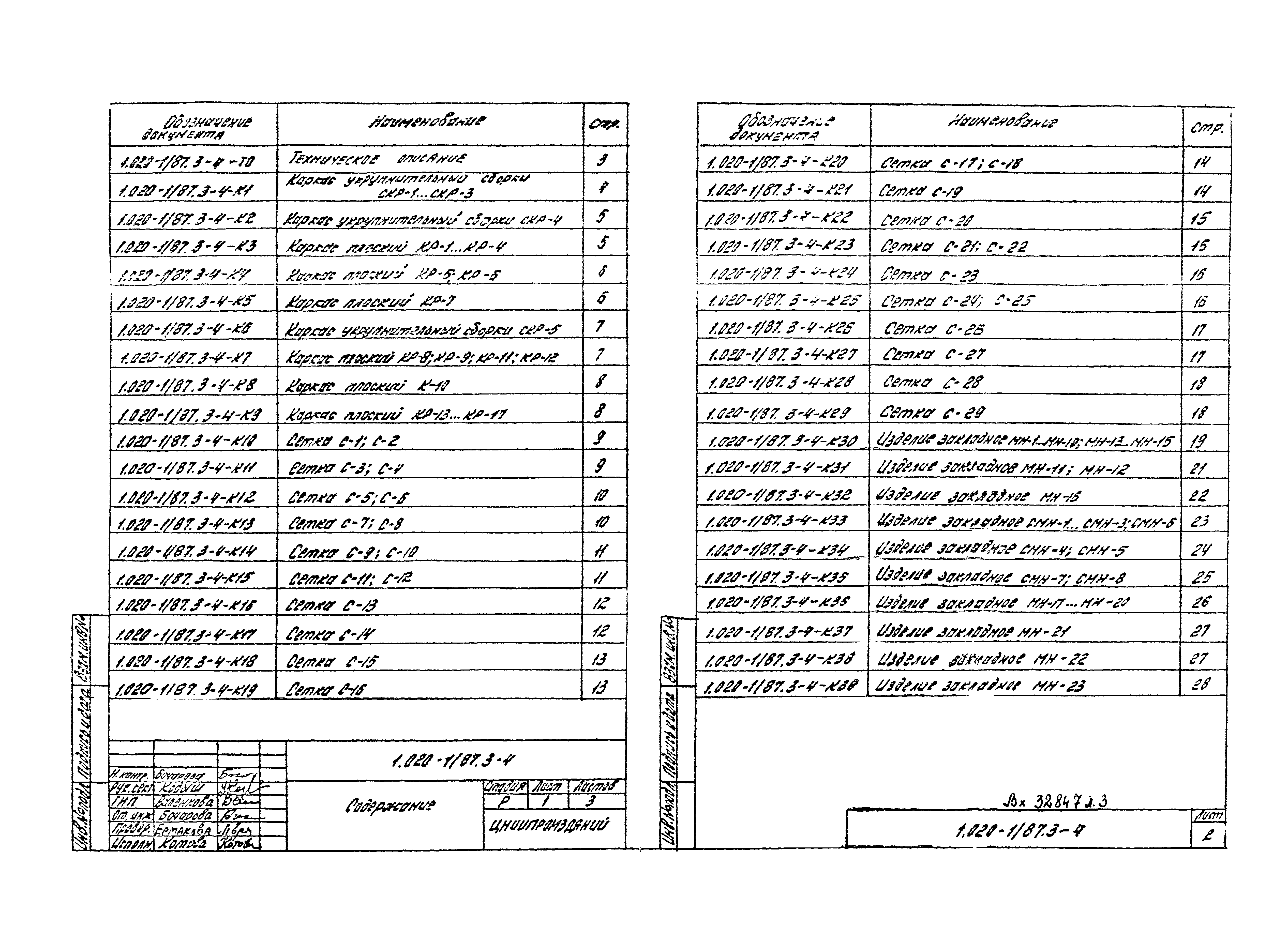 Серия 1.020-1/87