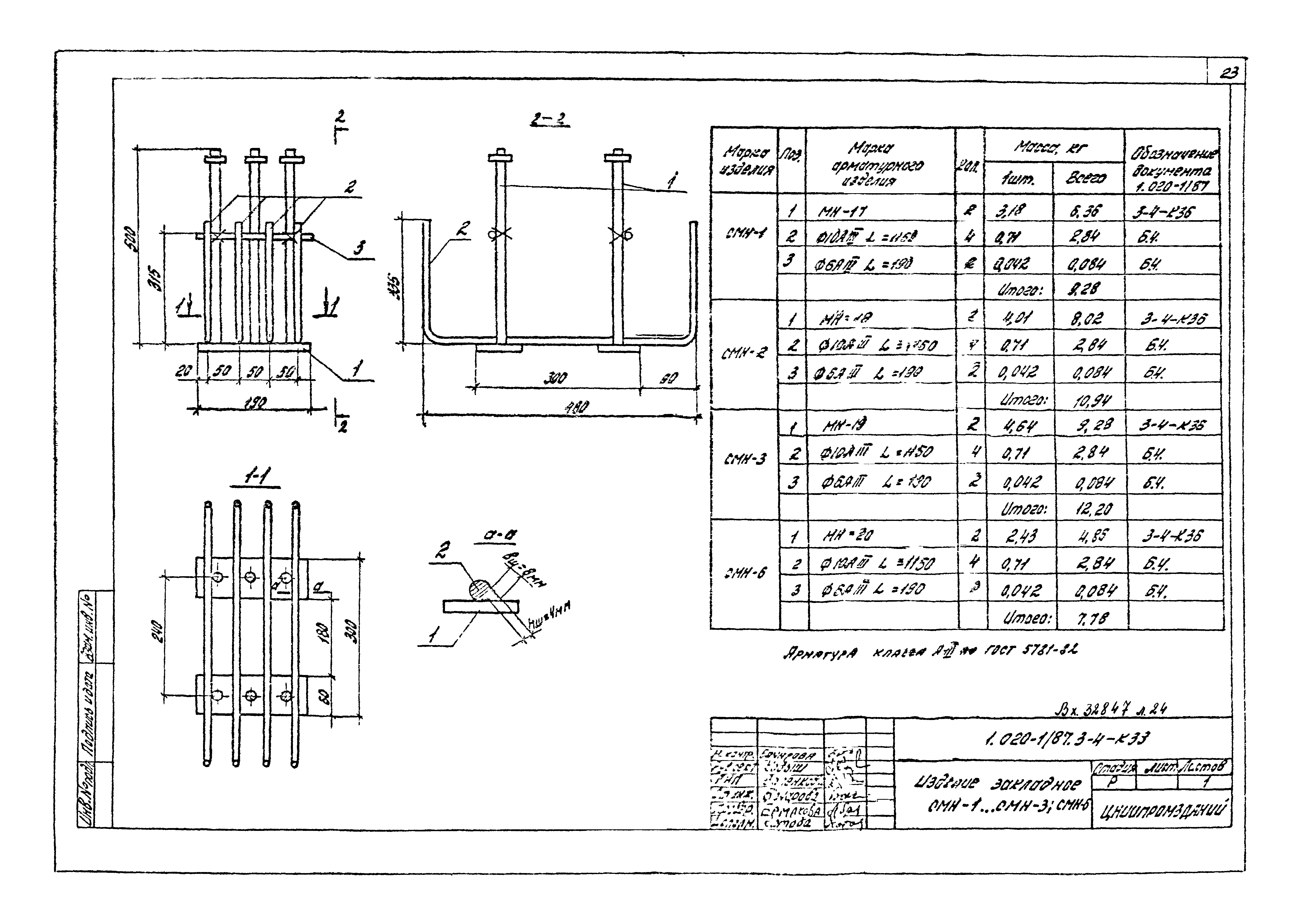 Серия 1.020-1/87