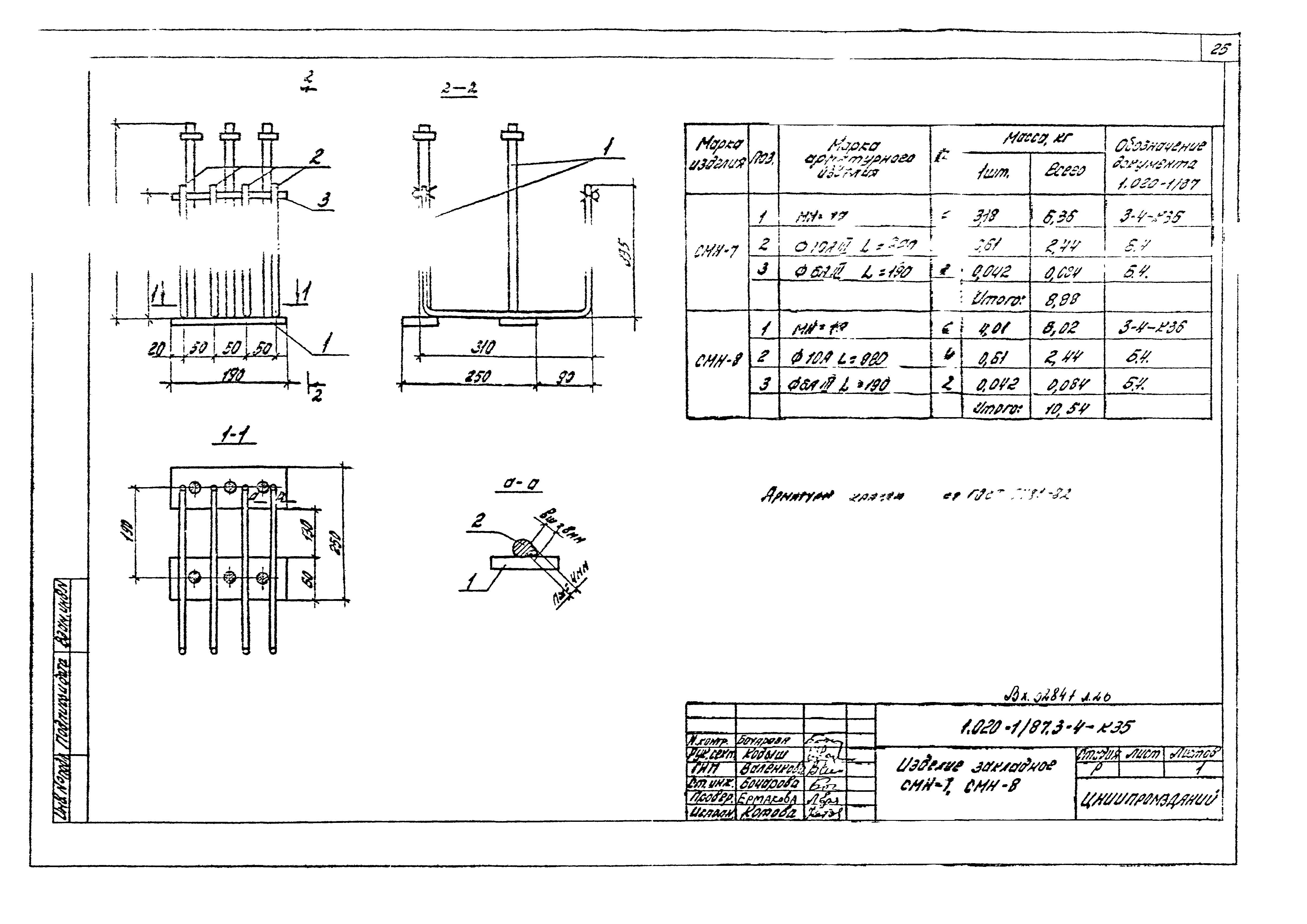 Серия 1.020-1/87