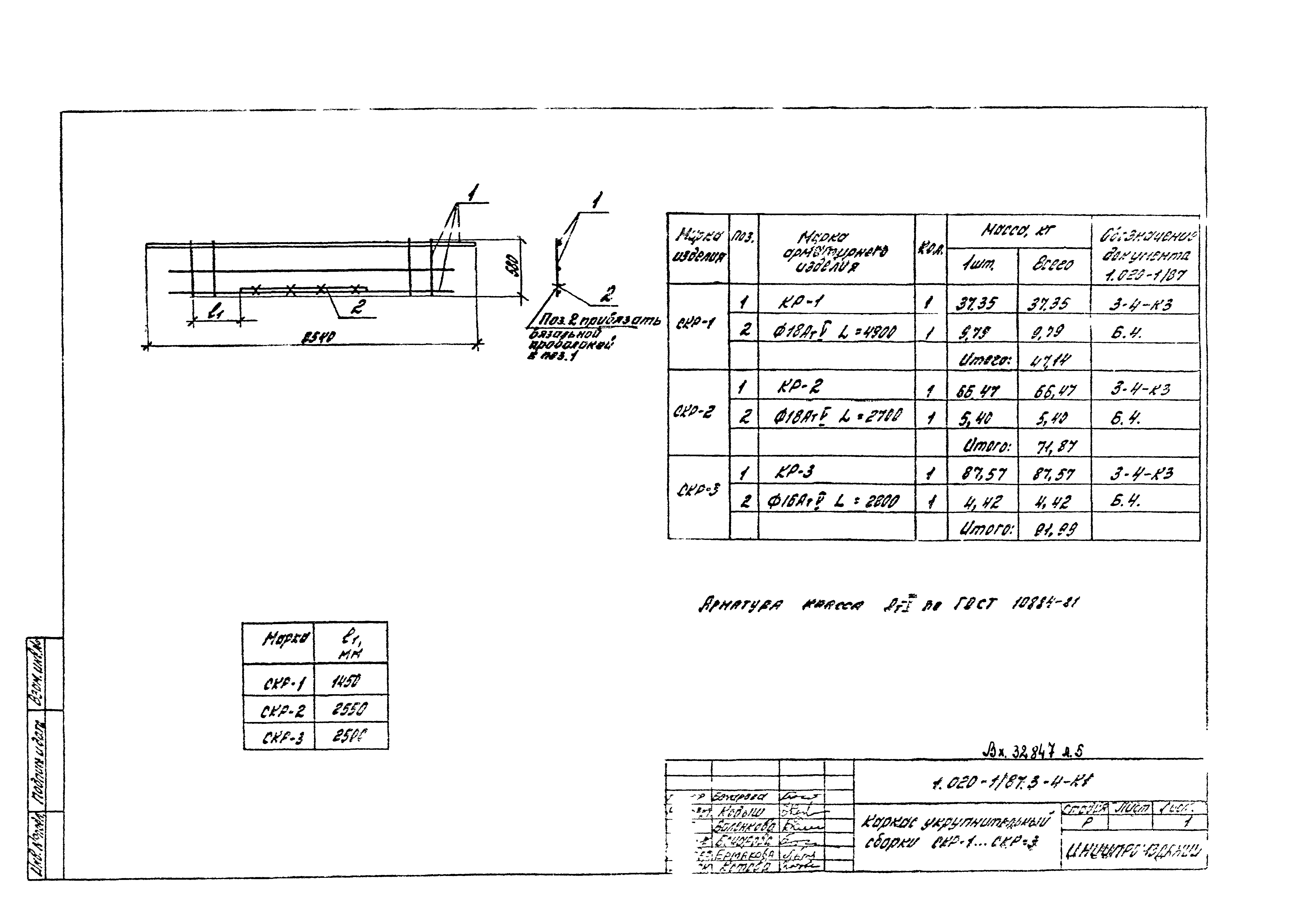 Серия 1.020-1/87