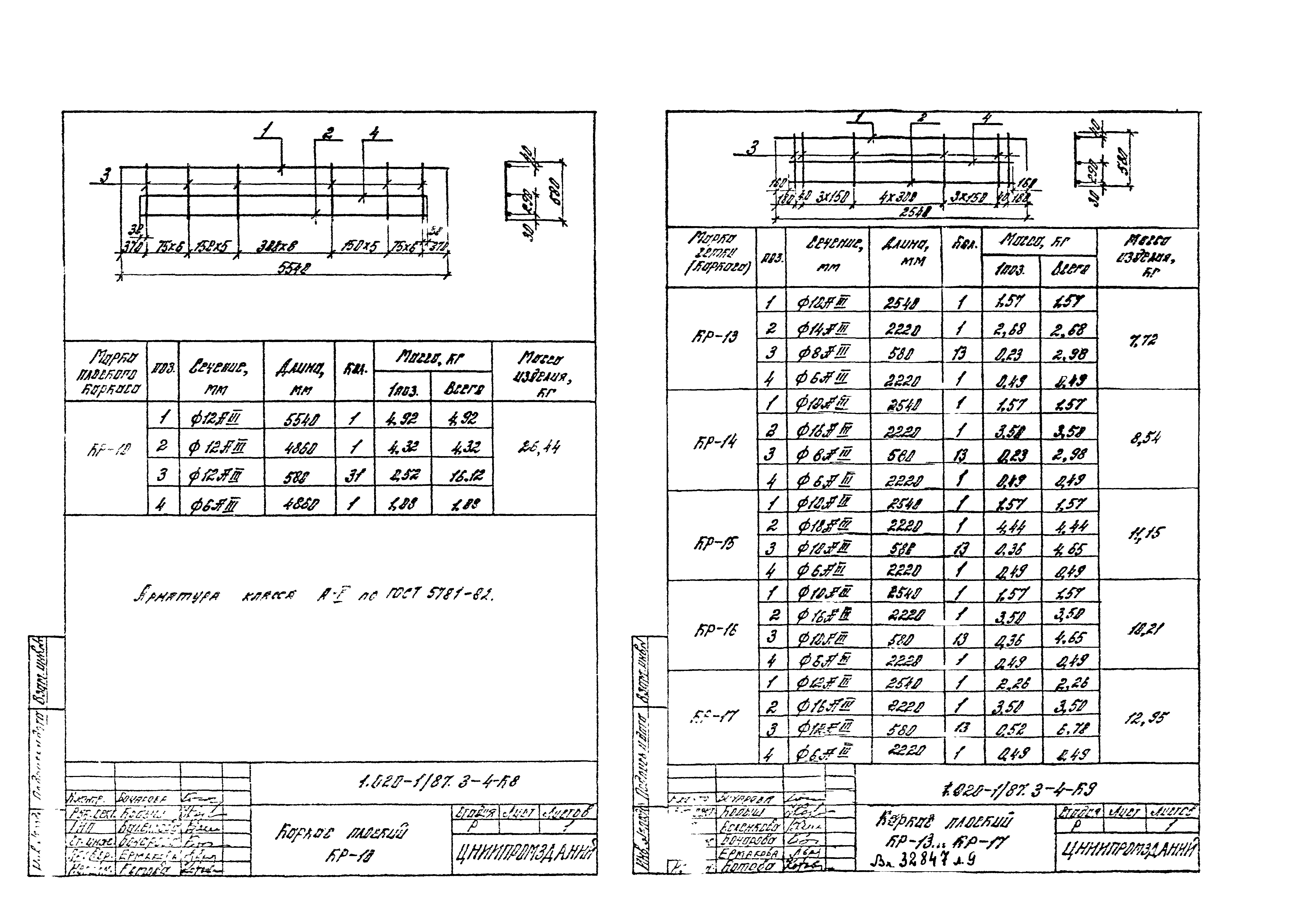 Серия 1.020-1/87